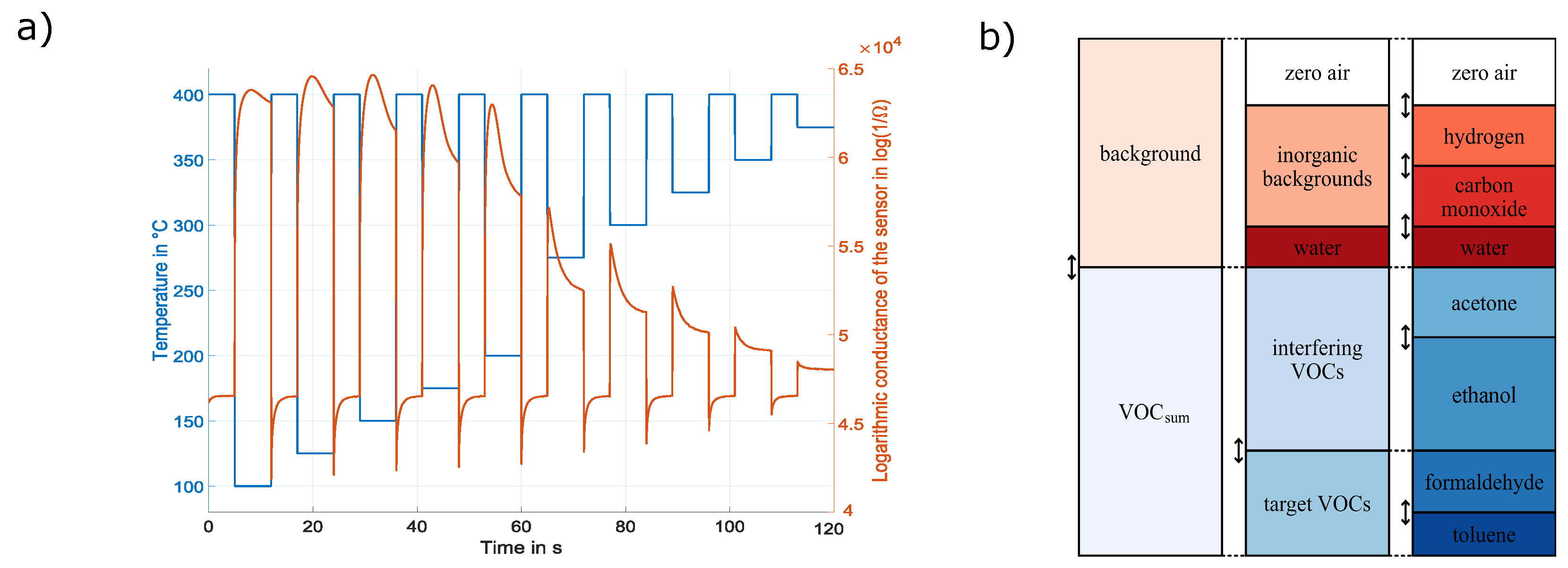 Atmosphere 12 01487 g001