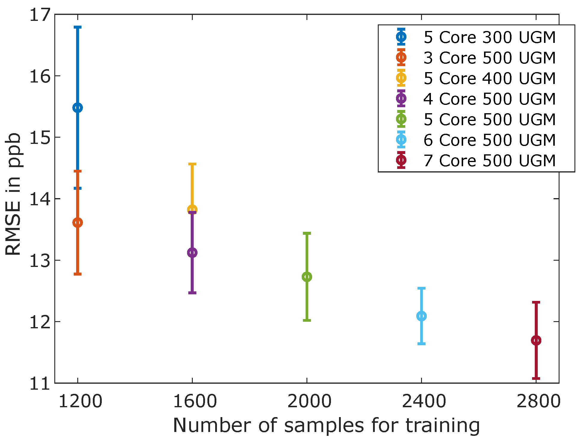 Atmosphere 12 01487 g004