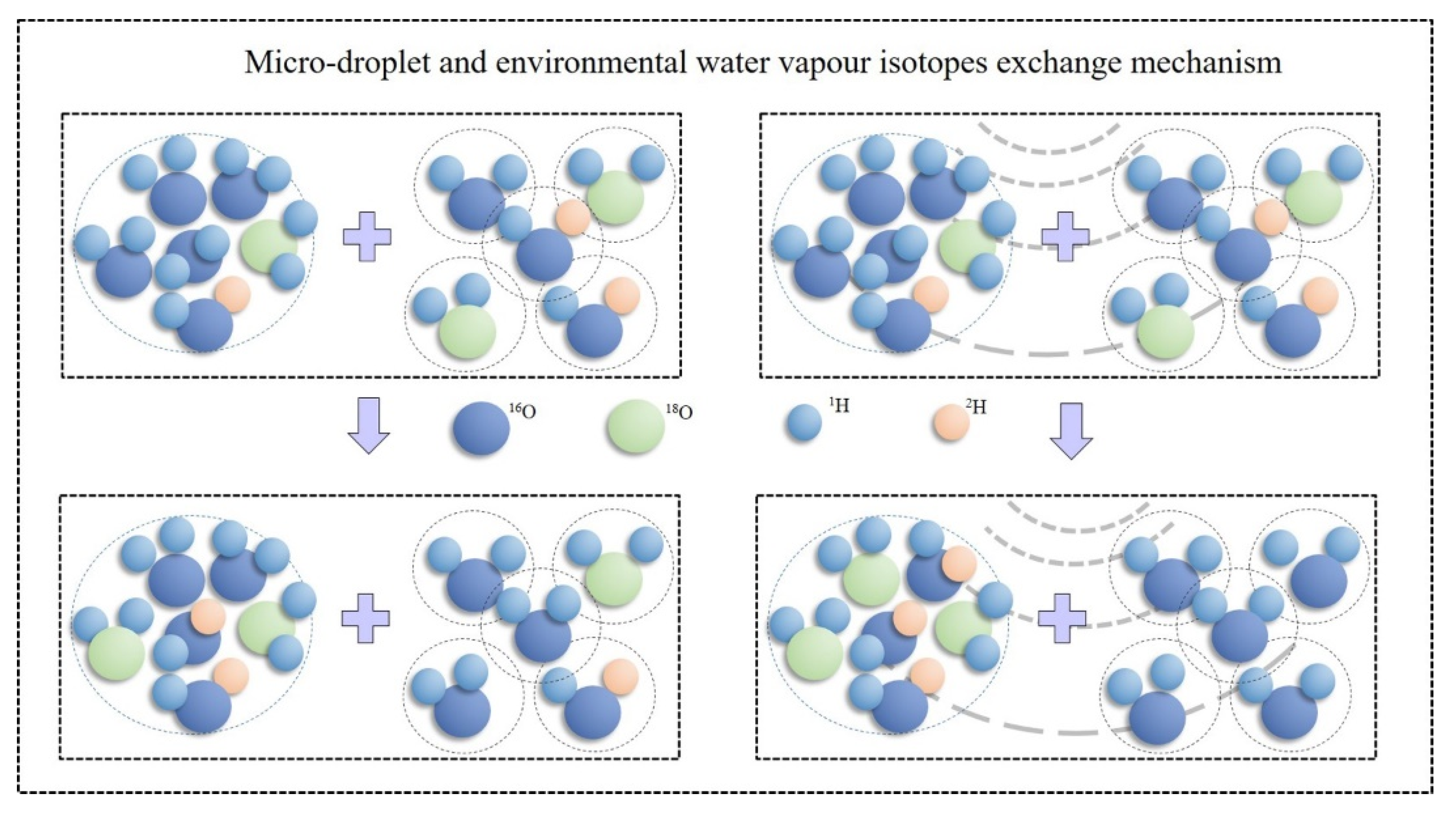 Atmosphere 12 01488 g008