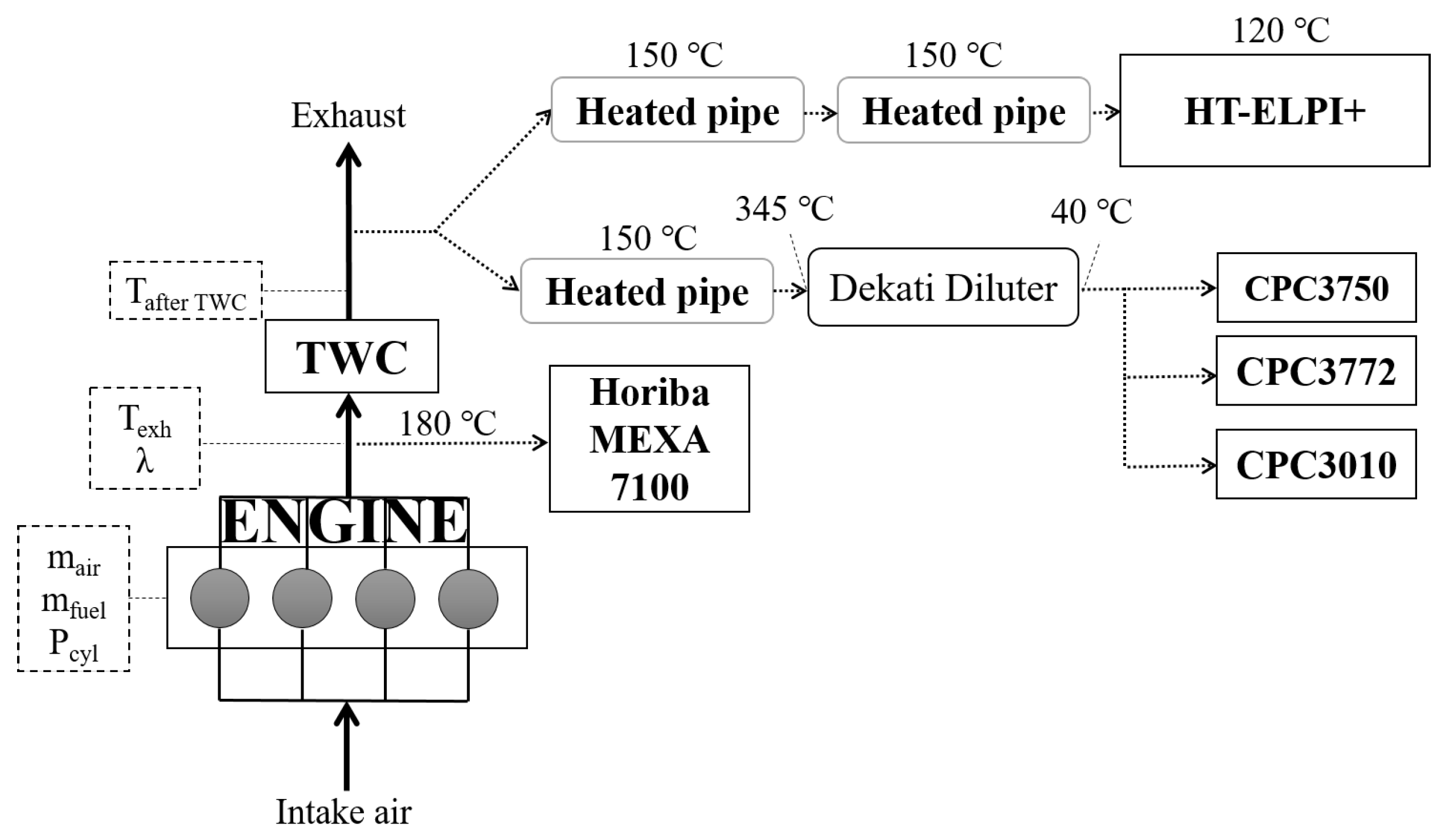 Atmosphere 12 01493 g001
