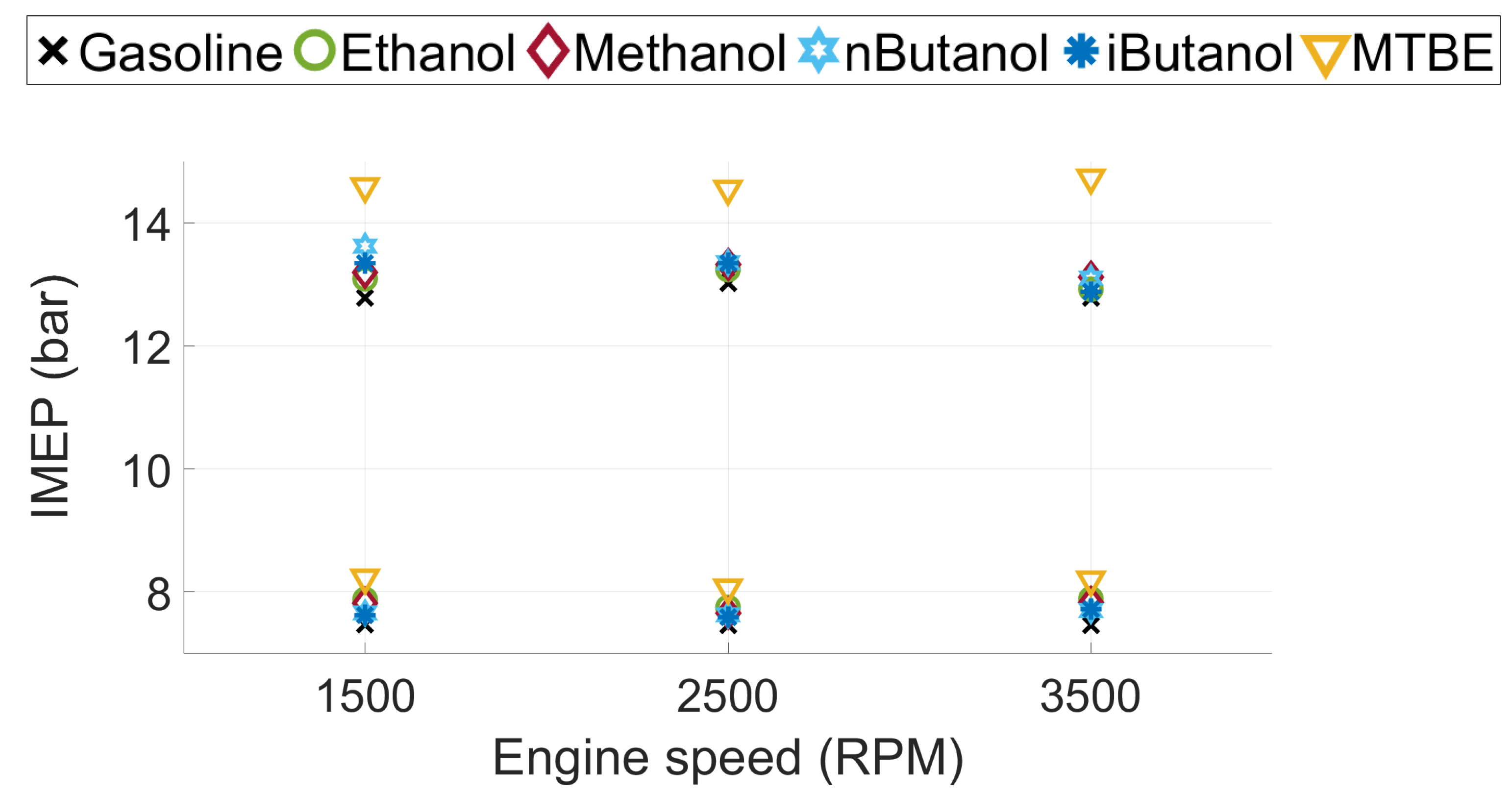 Atmosphere 12 01493 g002