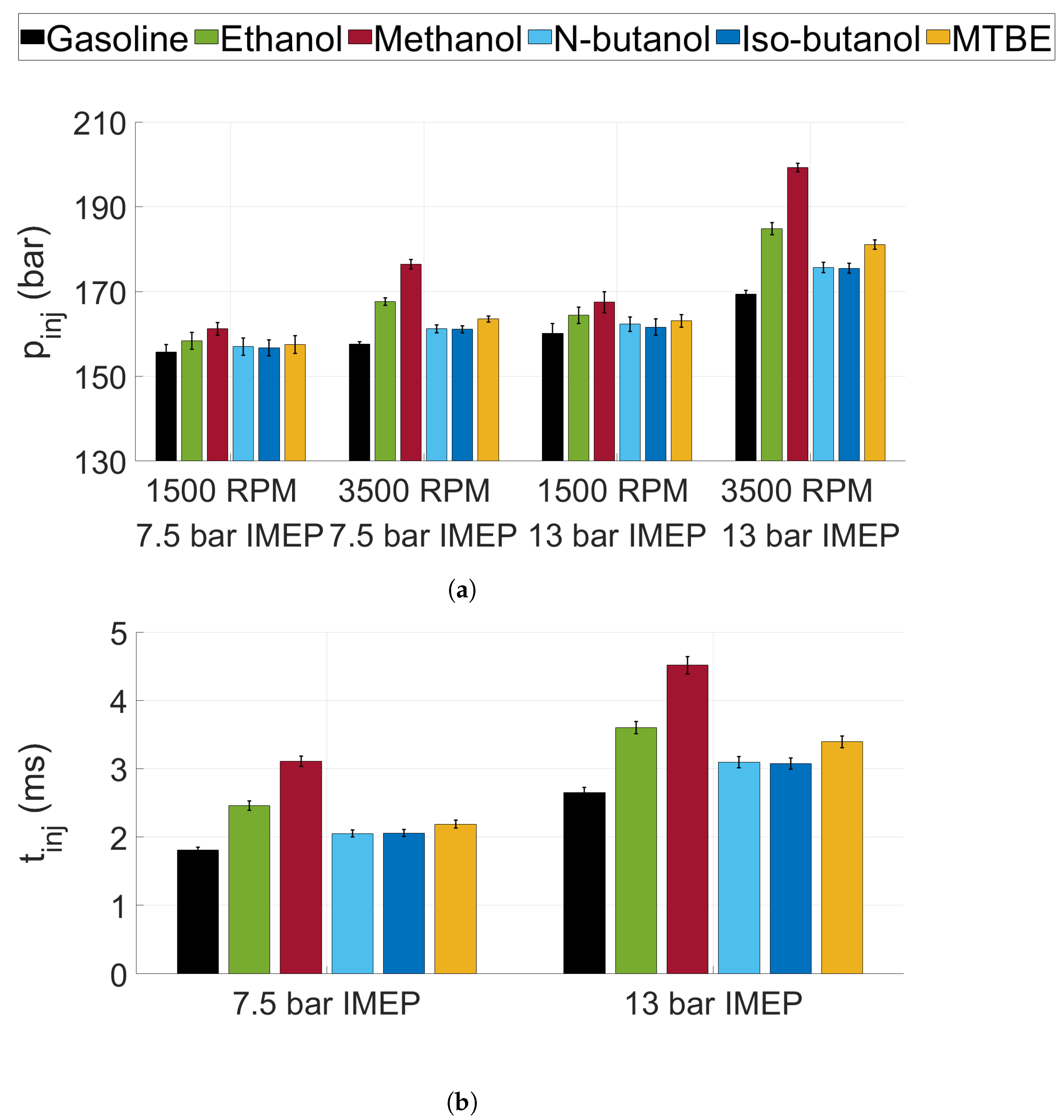 Atmosphere 12 01493 g003