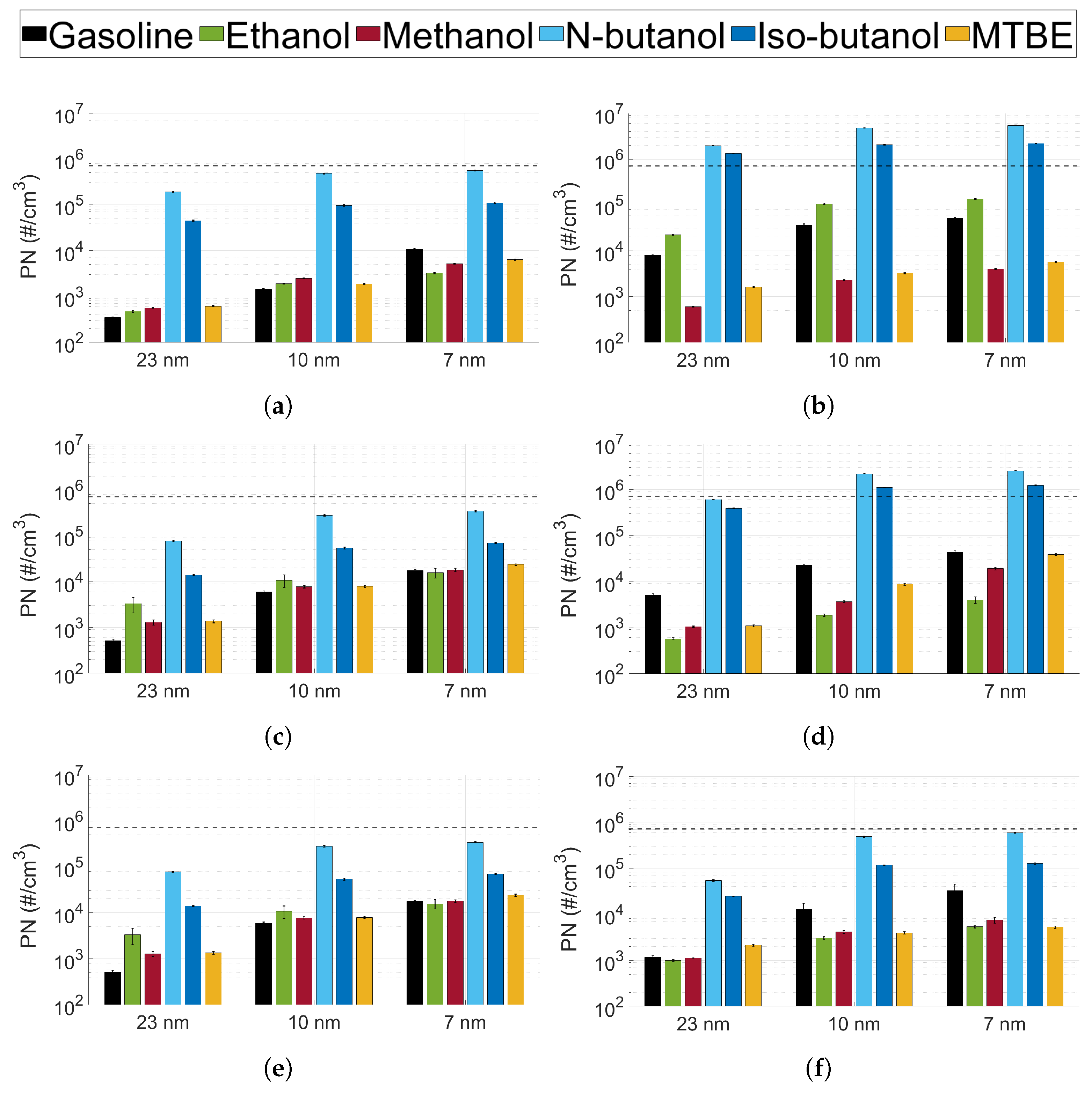 Atmosphere 12 01493 g004