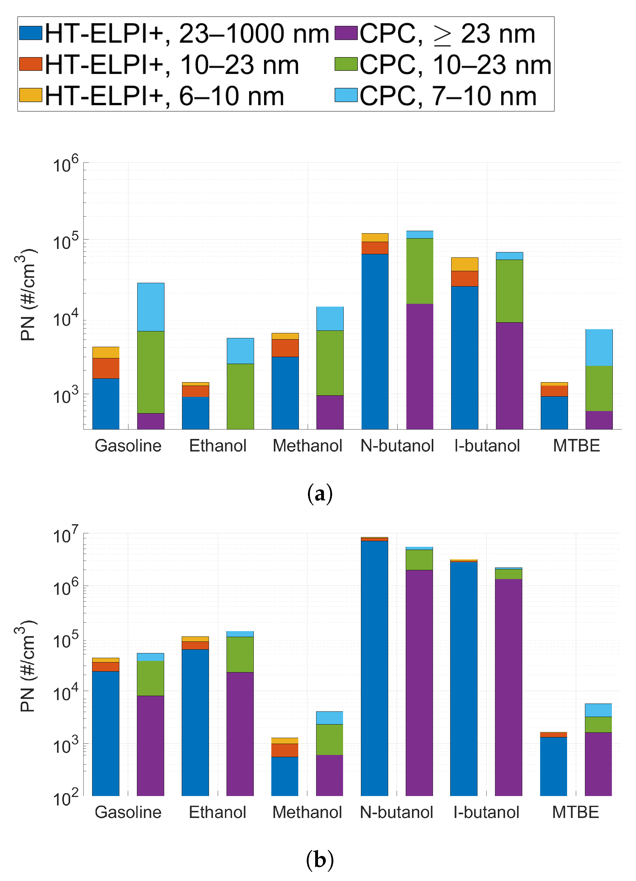 Atmosphere 12 01493 g009