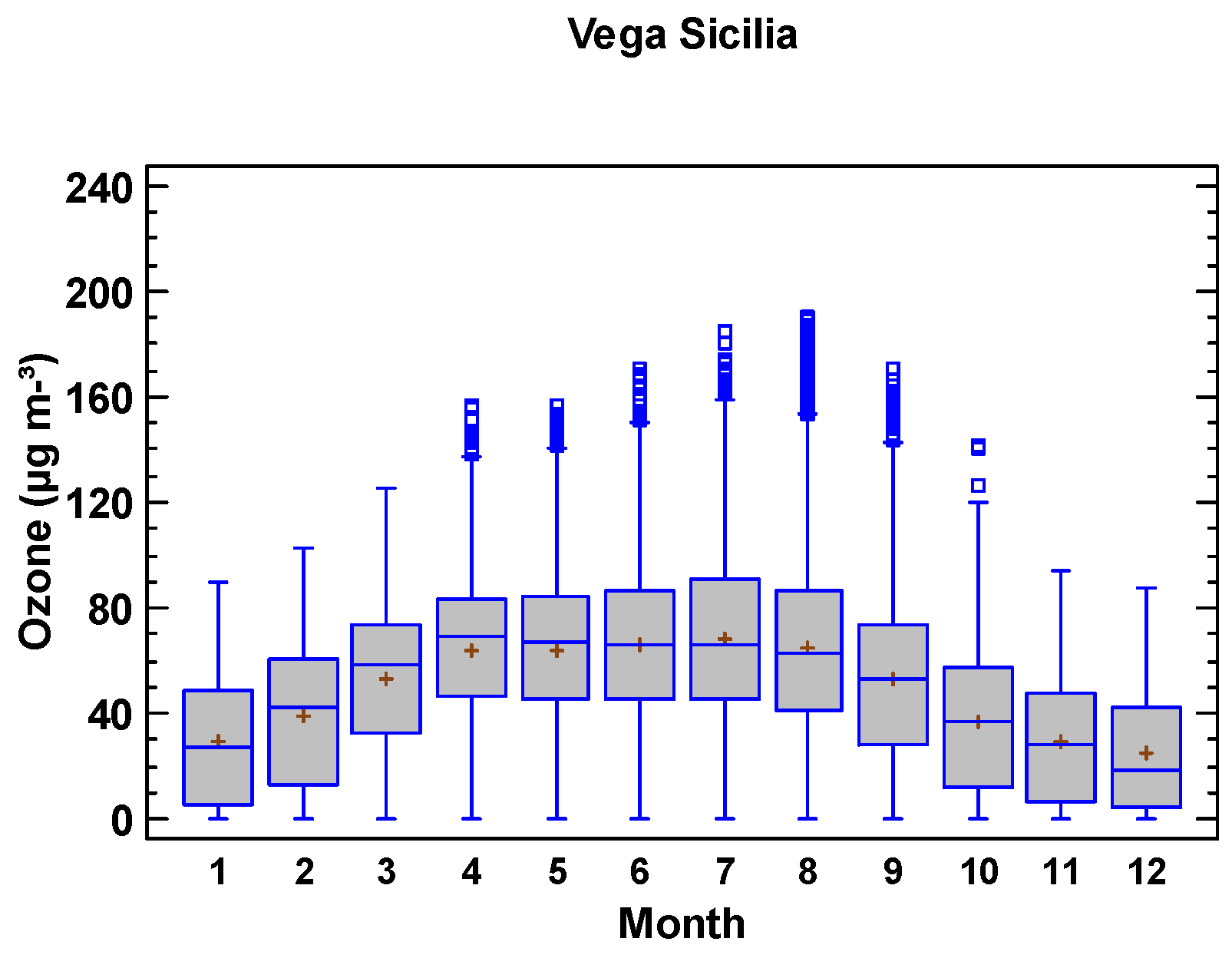 Atmosphere 12 01495 g004b 550