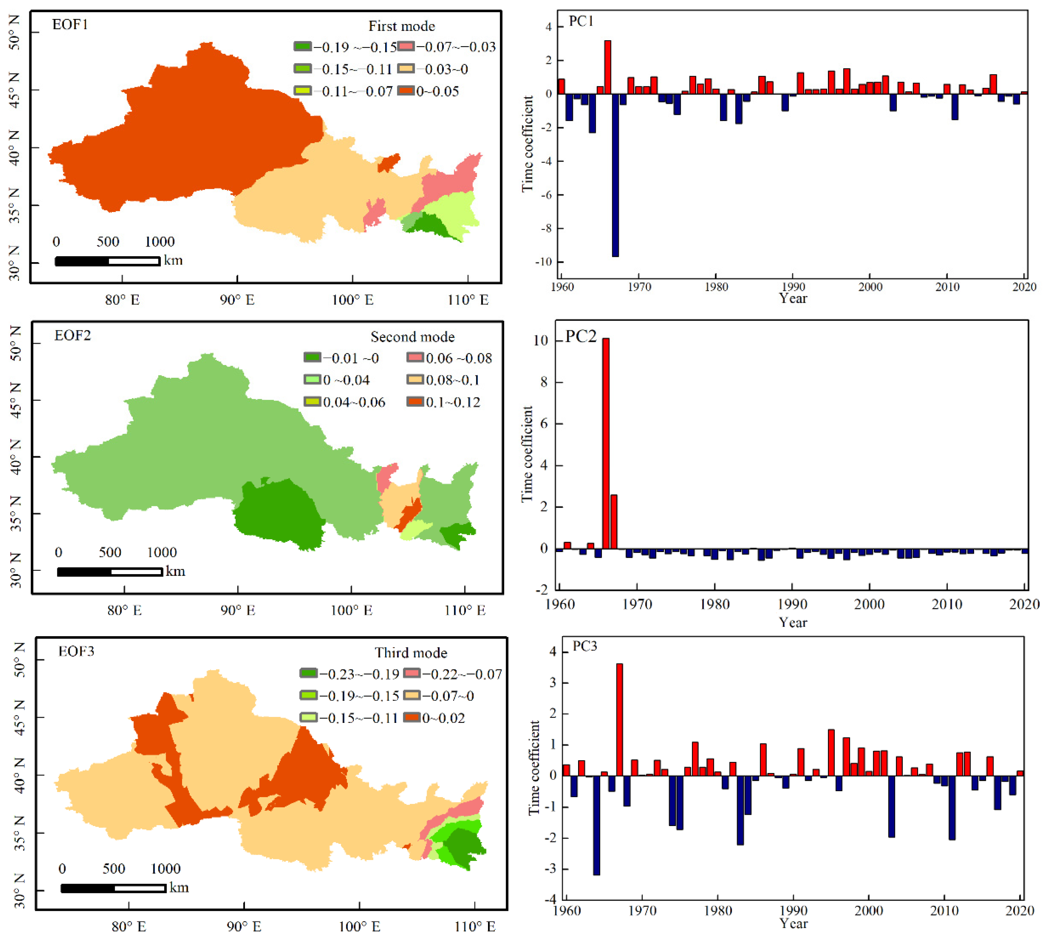 Atmosphere 12 01499 g002