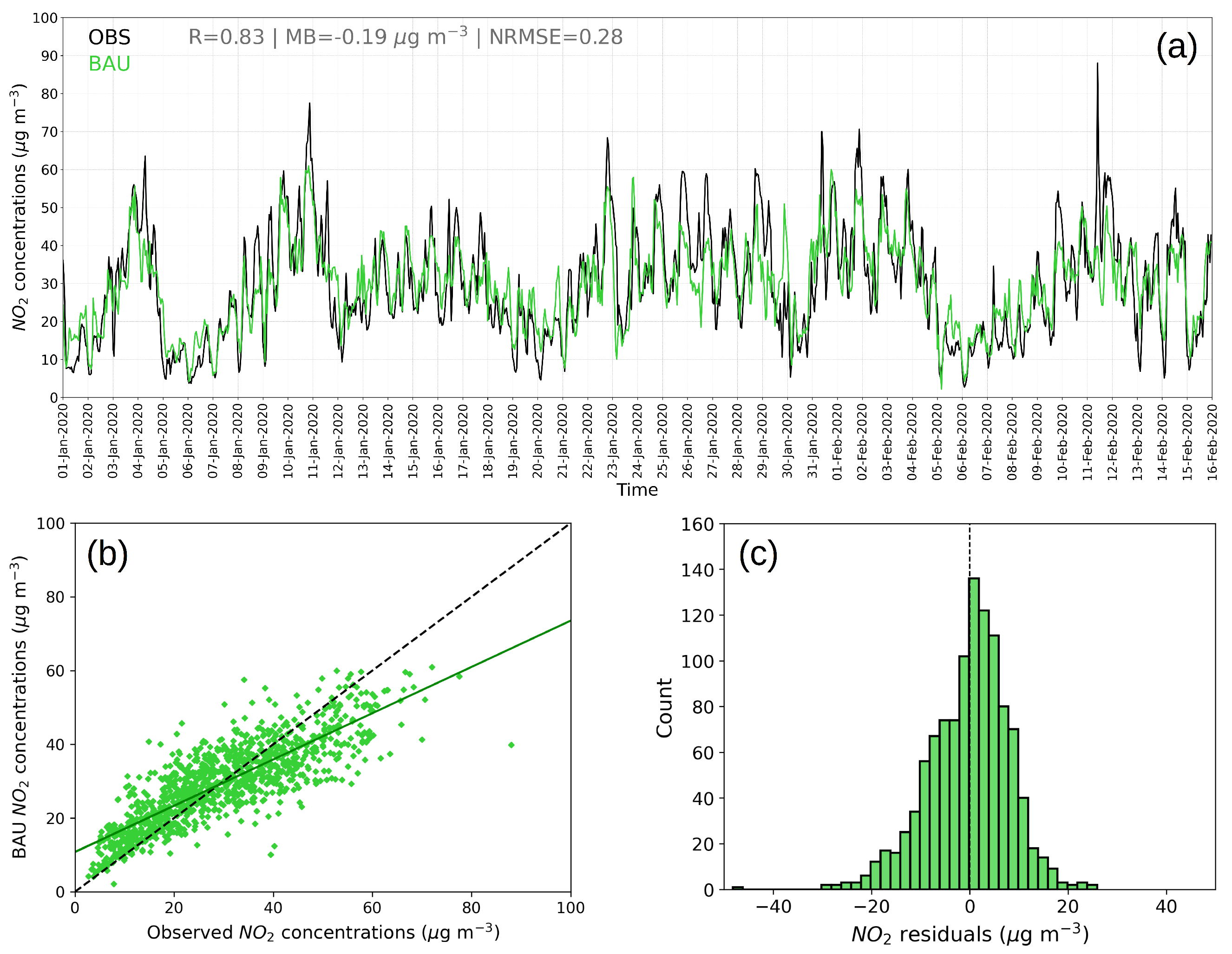 Atmosphere 12 01500 g002