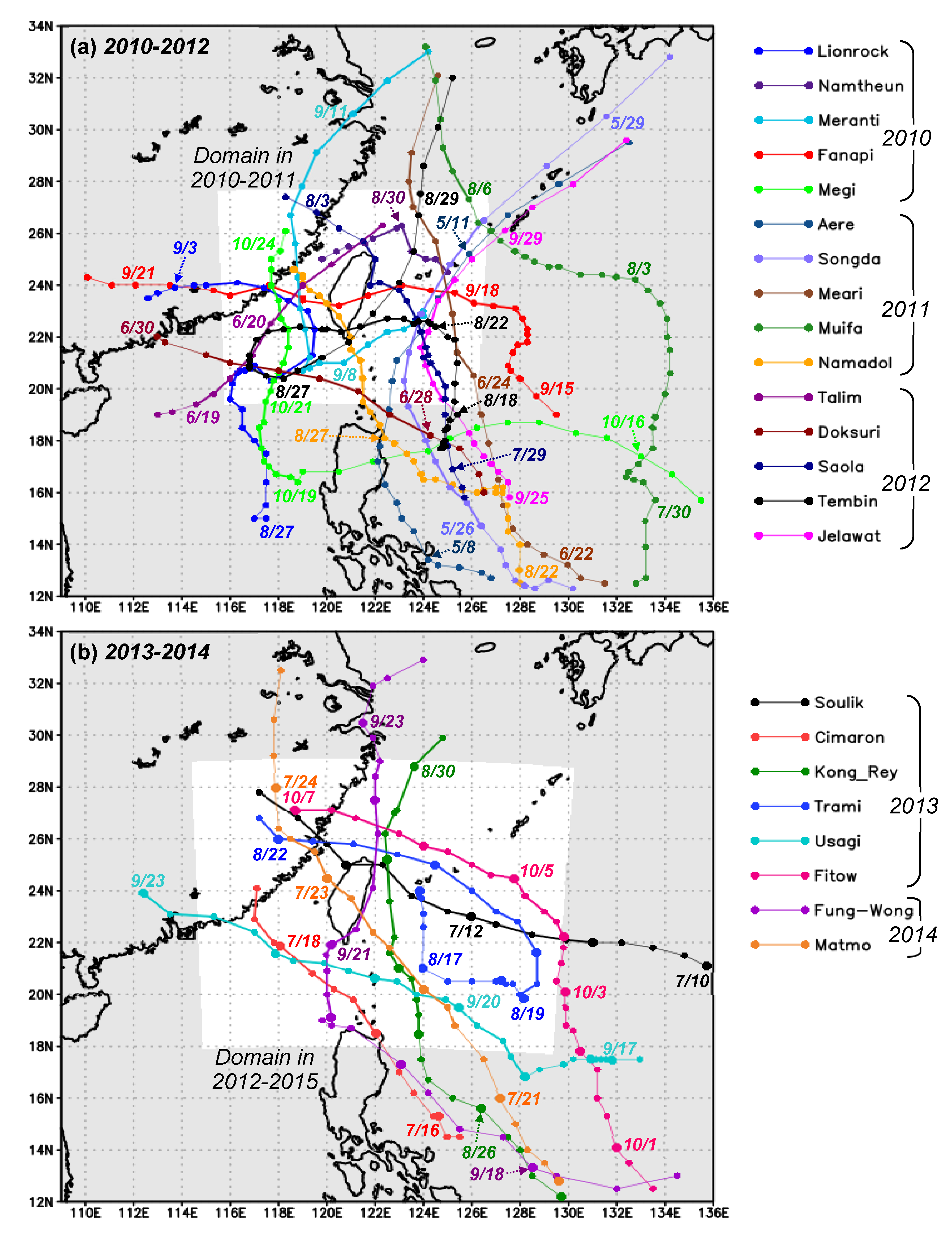 Atmosphere 12 01501 g002a