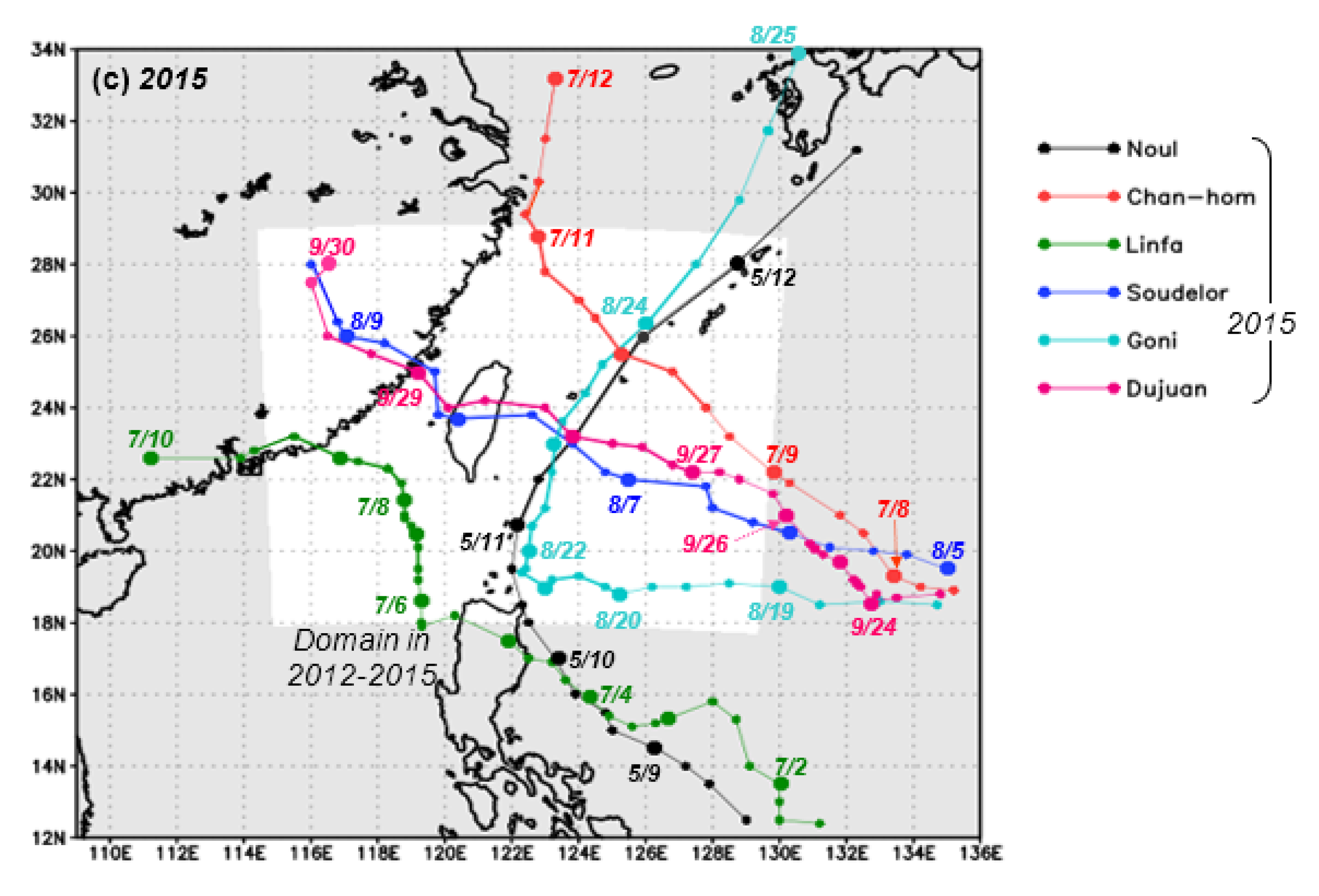 Atmosphere 12 01501 g002b