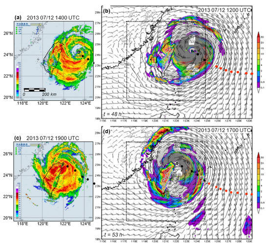 Evaluating Quantitative Precipitation Forecasts Using the 2.5 km
