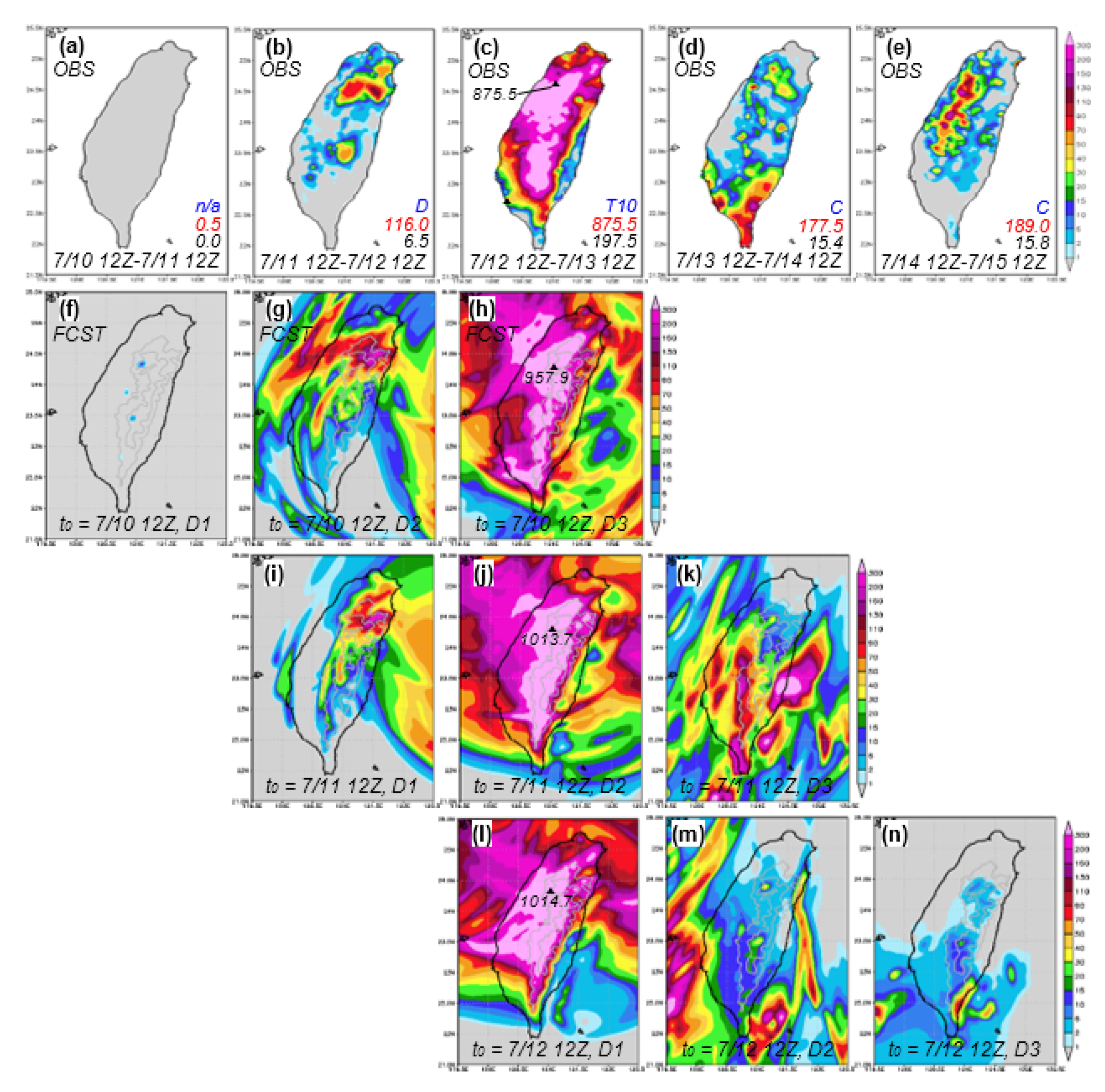 Atmosphere 12 01501 g004