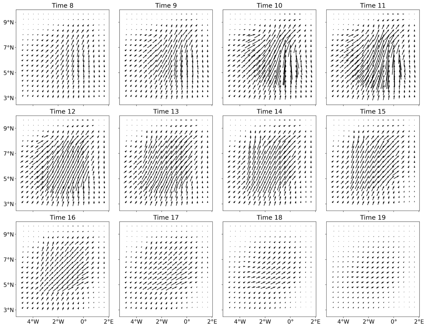 Atmosphere 12 01510 g006