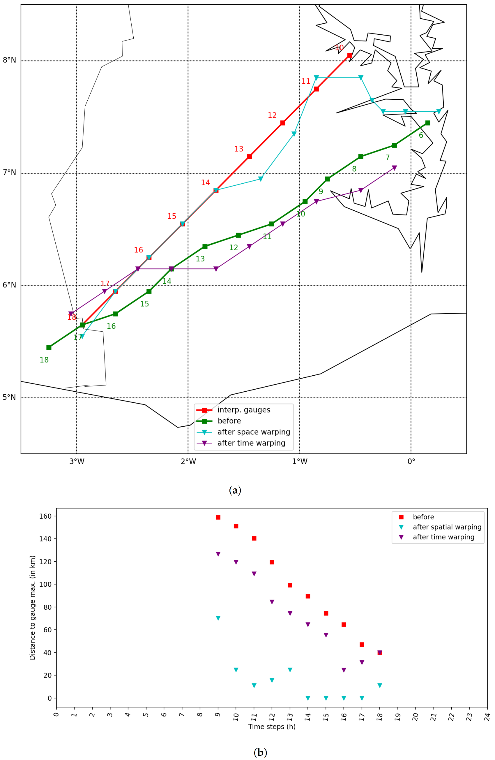 Atmosphere 12 01510 g009