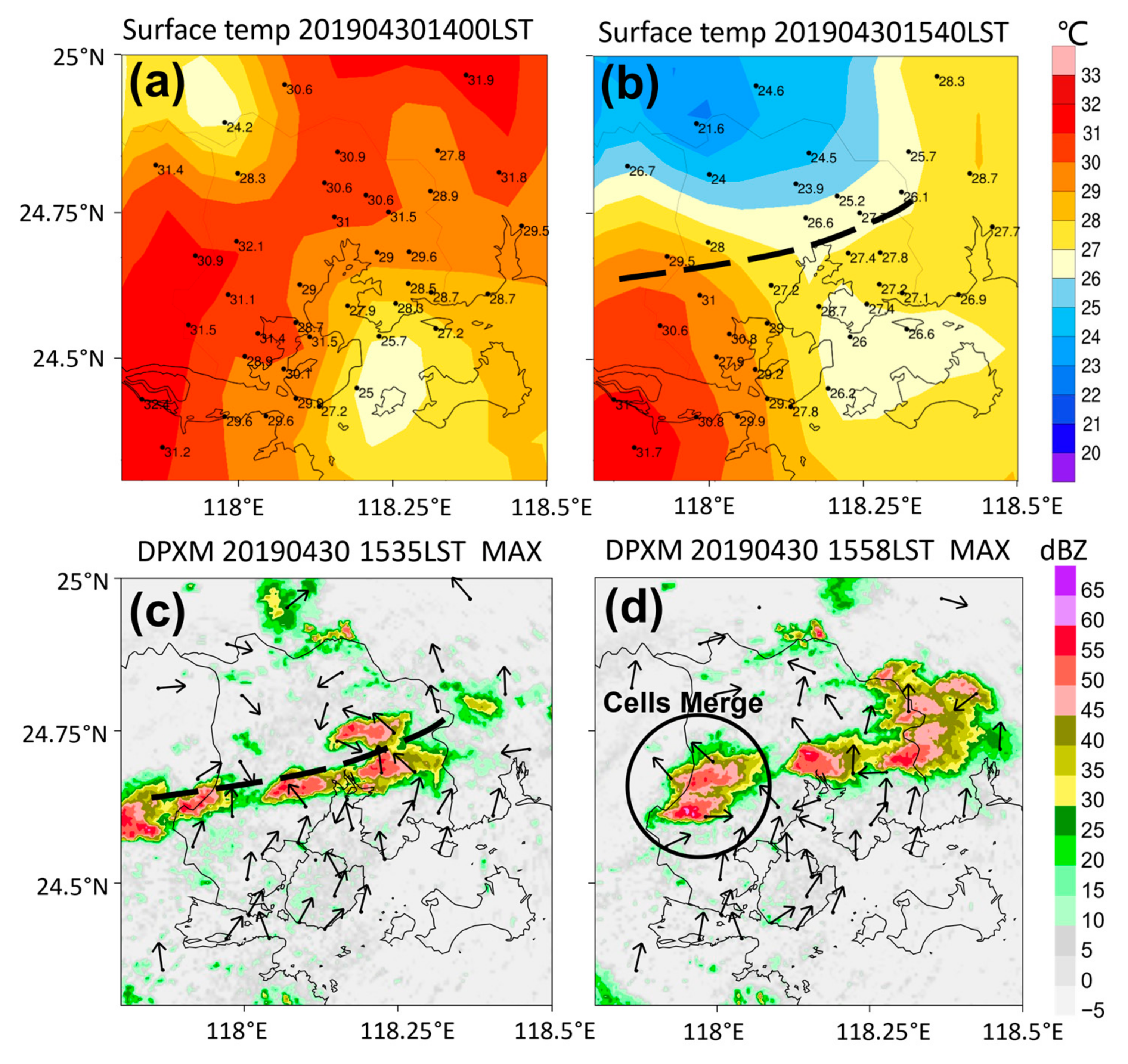 Atmosphere 12 01511 g005 Atmosphere 12 01511 g005