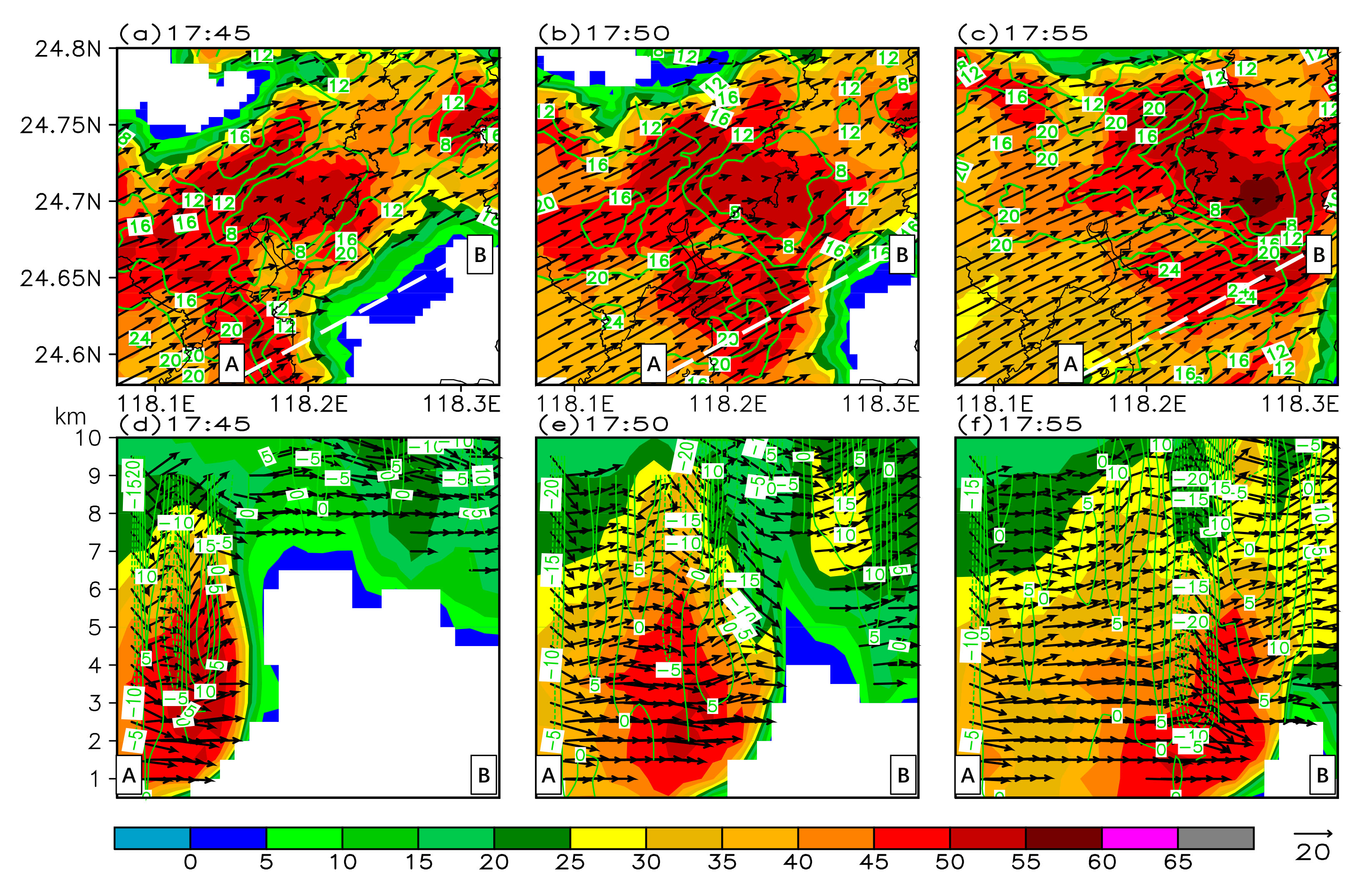 Atmosphere 12 01511 g011 Atmosphere 12 01511 g011