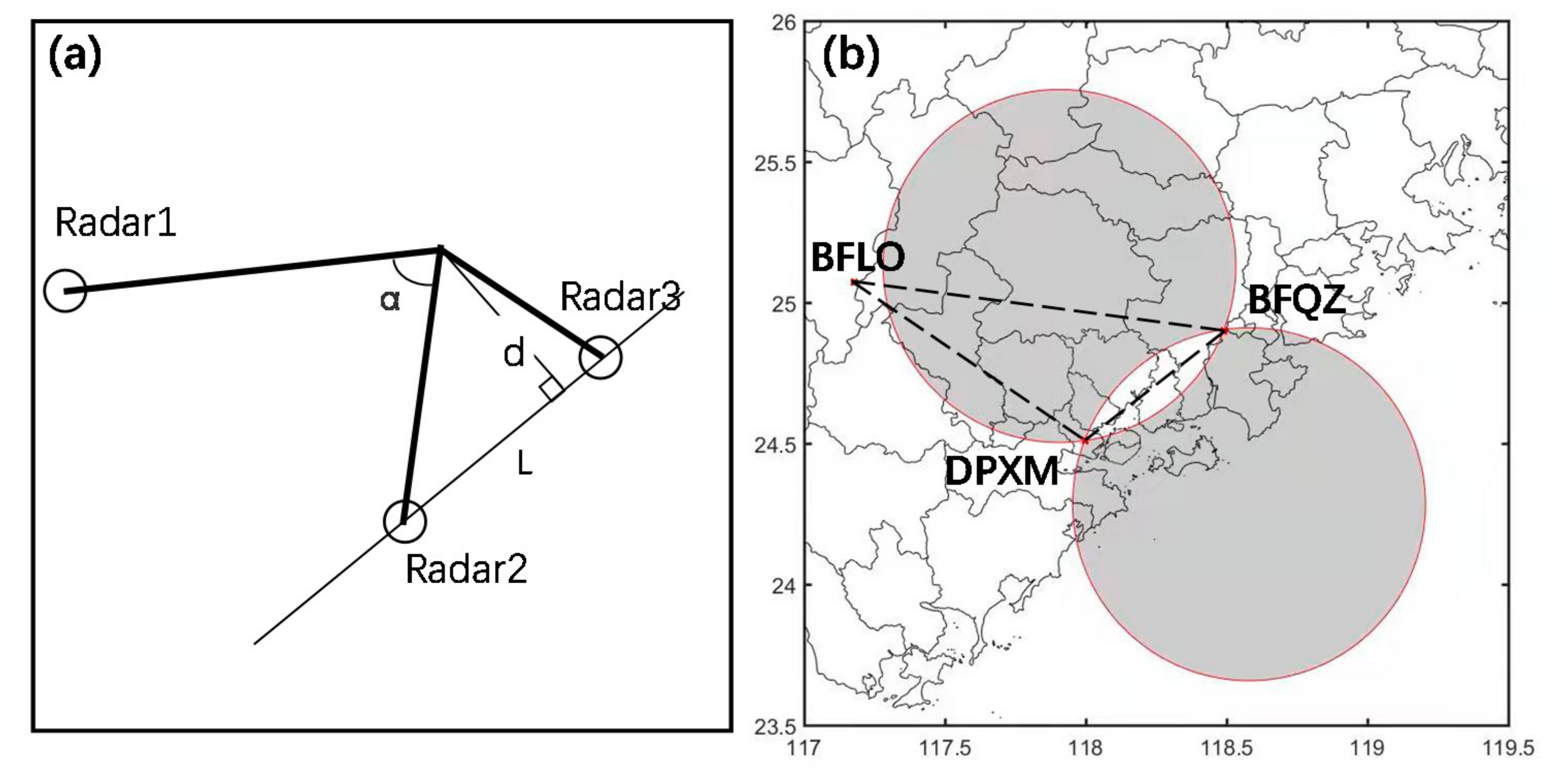 Atmosphere 12 01511 g0a1 Atmosphere 12 01511 g0a1