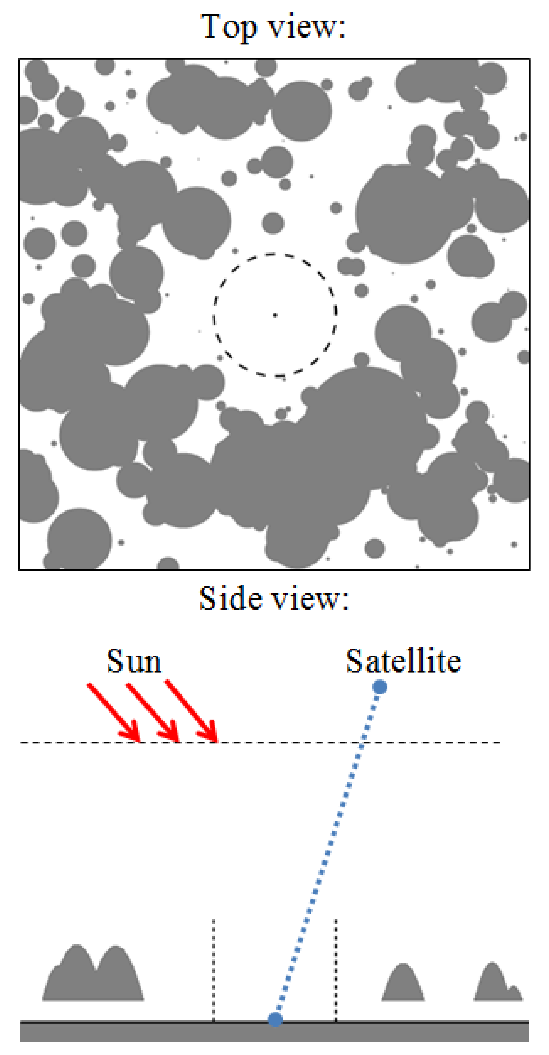 Atmosphere 12 01512 g001 550