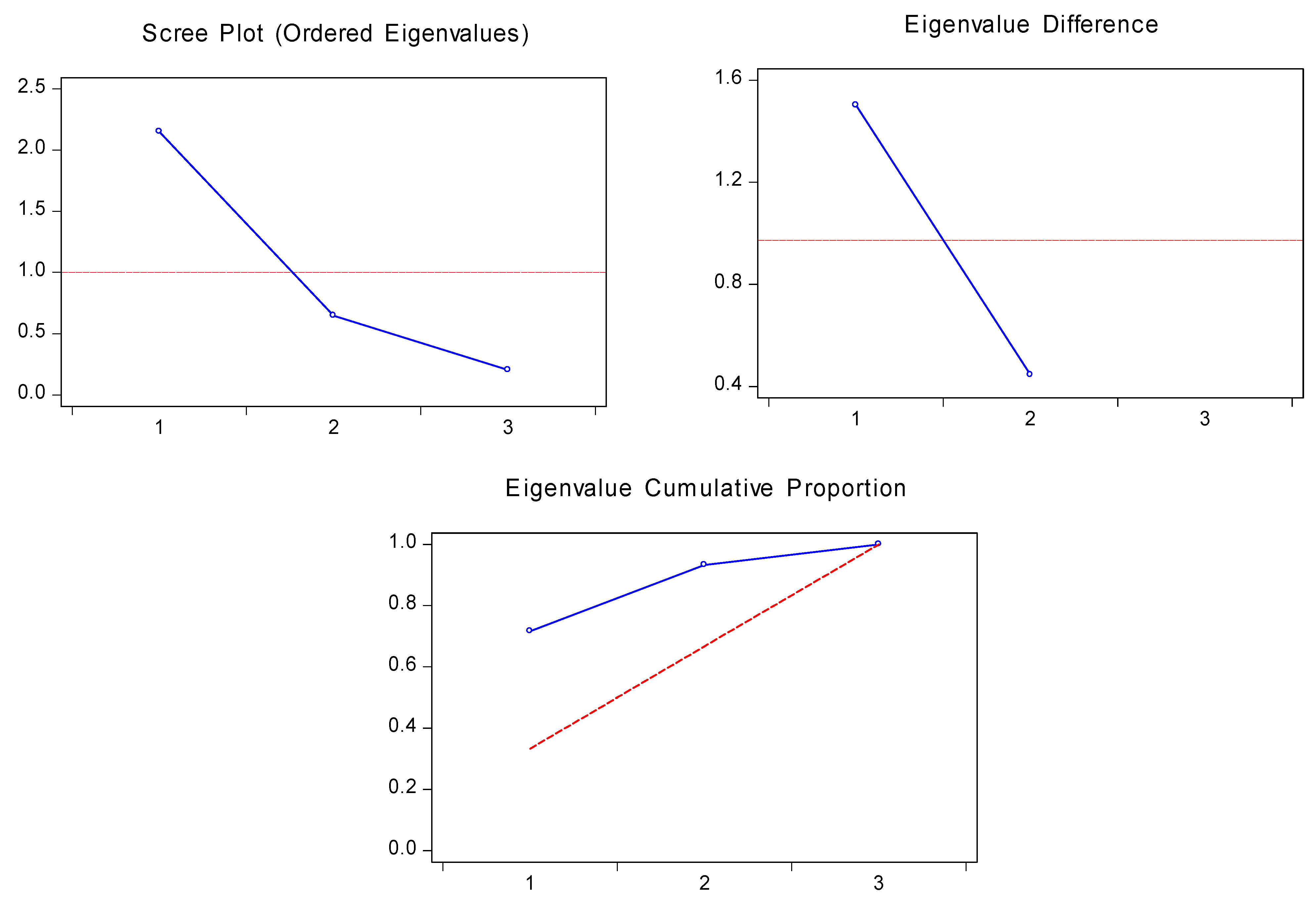 Atmosphere 12 01514 g001a