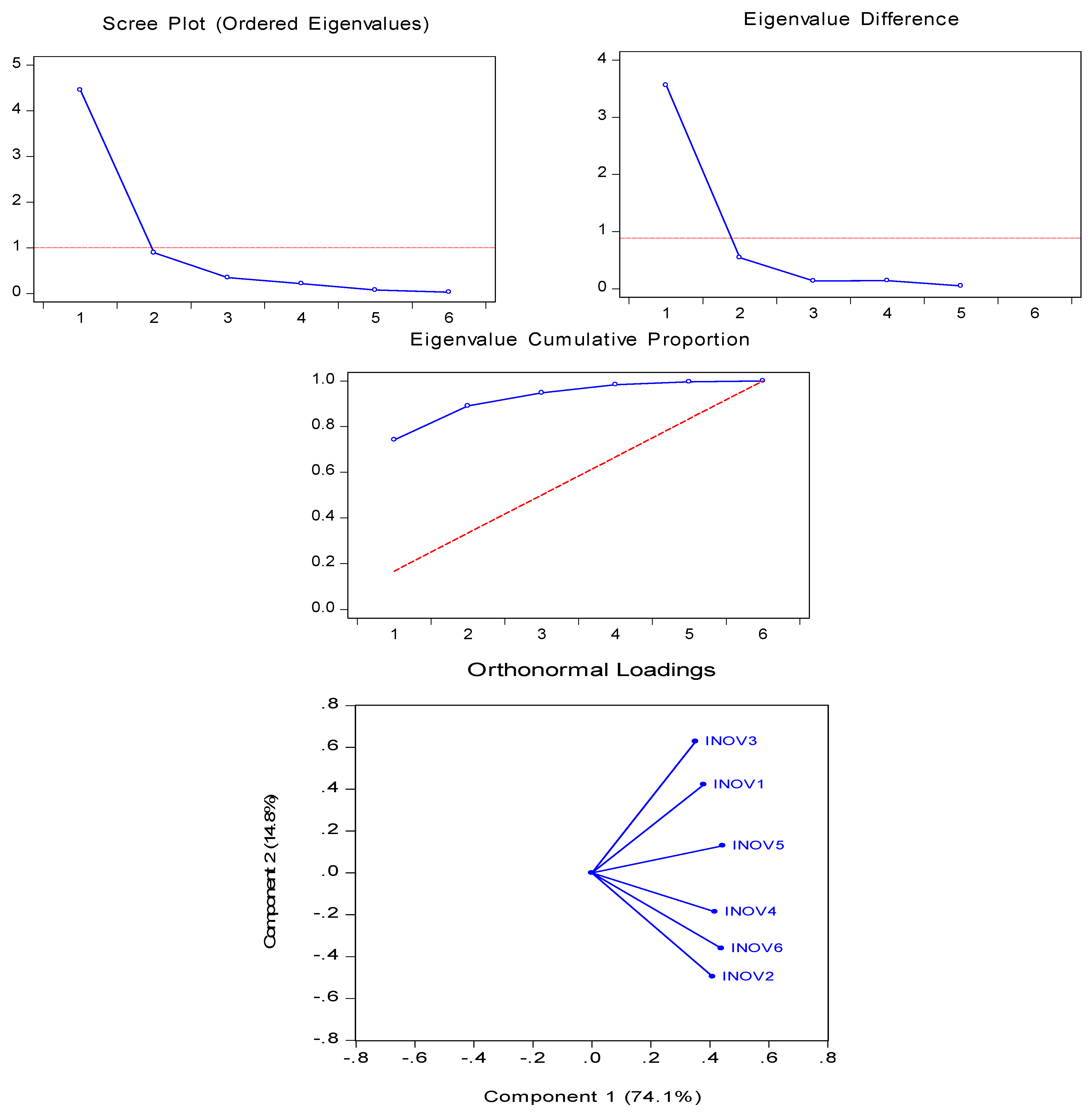 Atmosphere 12 01514 g002