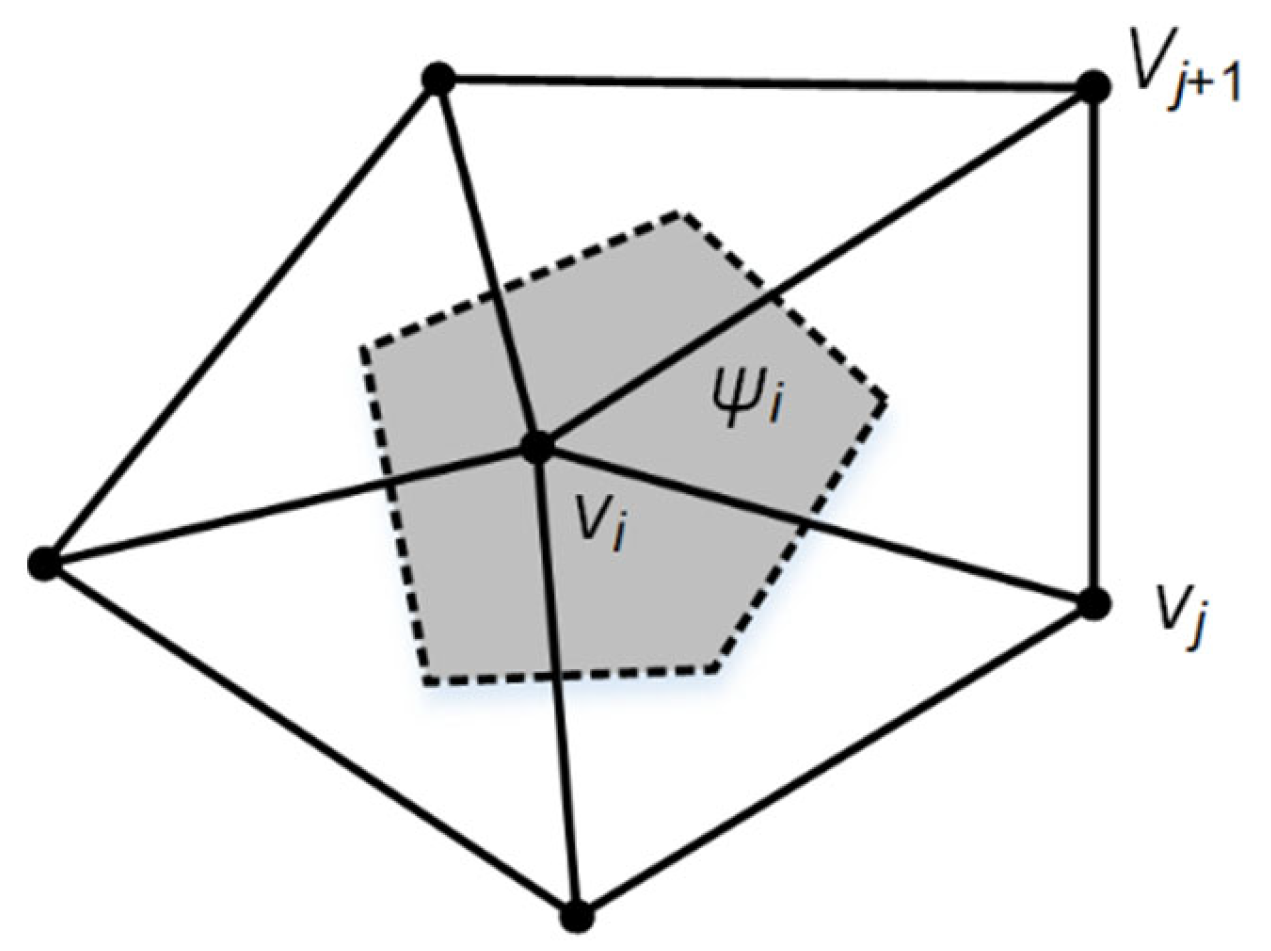 Atmosphere 12 01516 g001 550