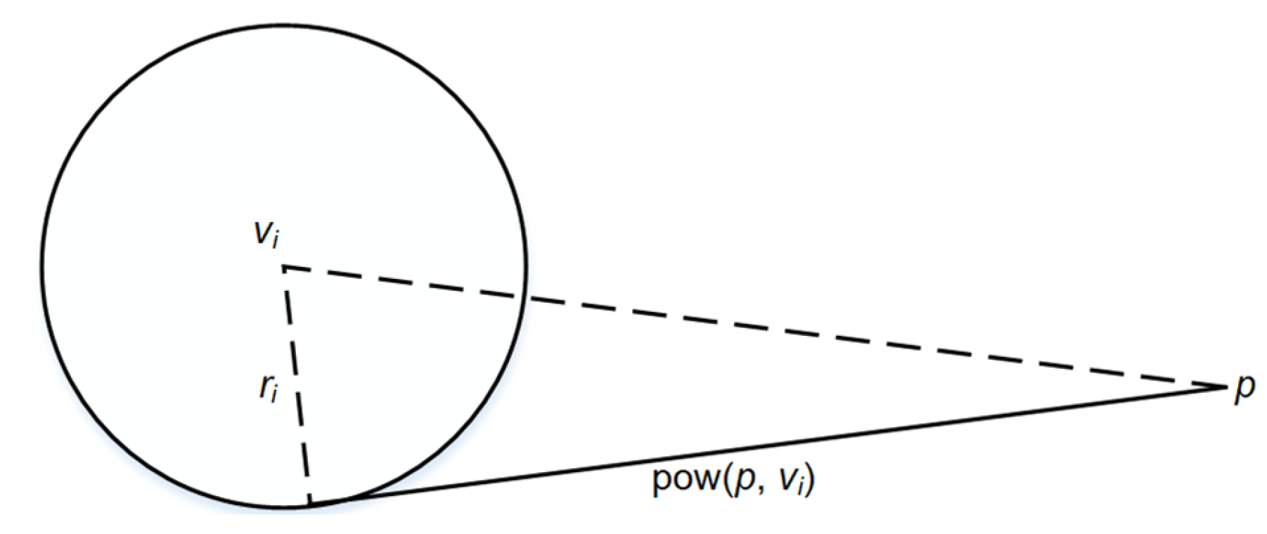 Atmosphere 12 01516 g002 550