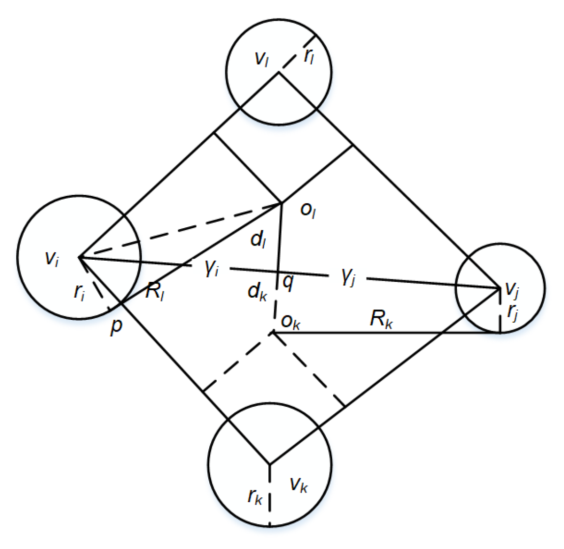 Atmosphere 12 01516 g004 550