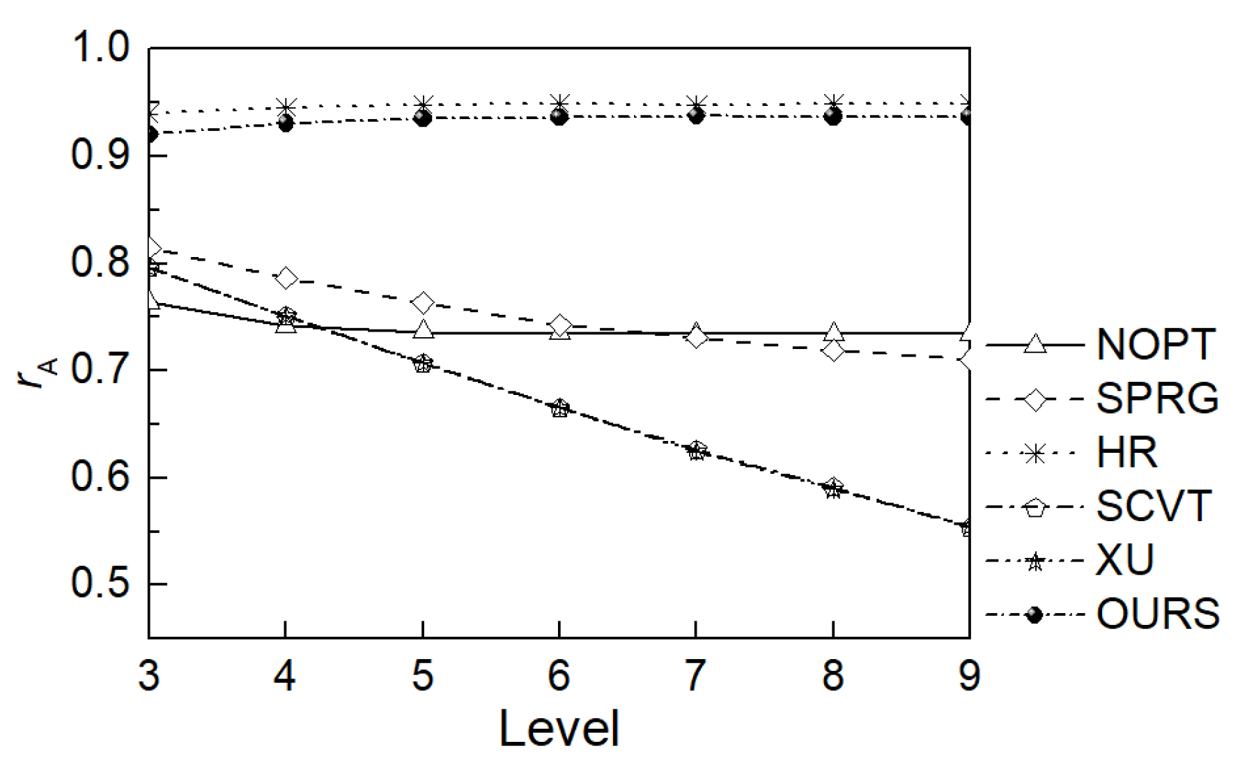 Atmosphere 12 01516 g006 550
