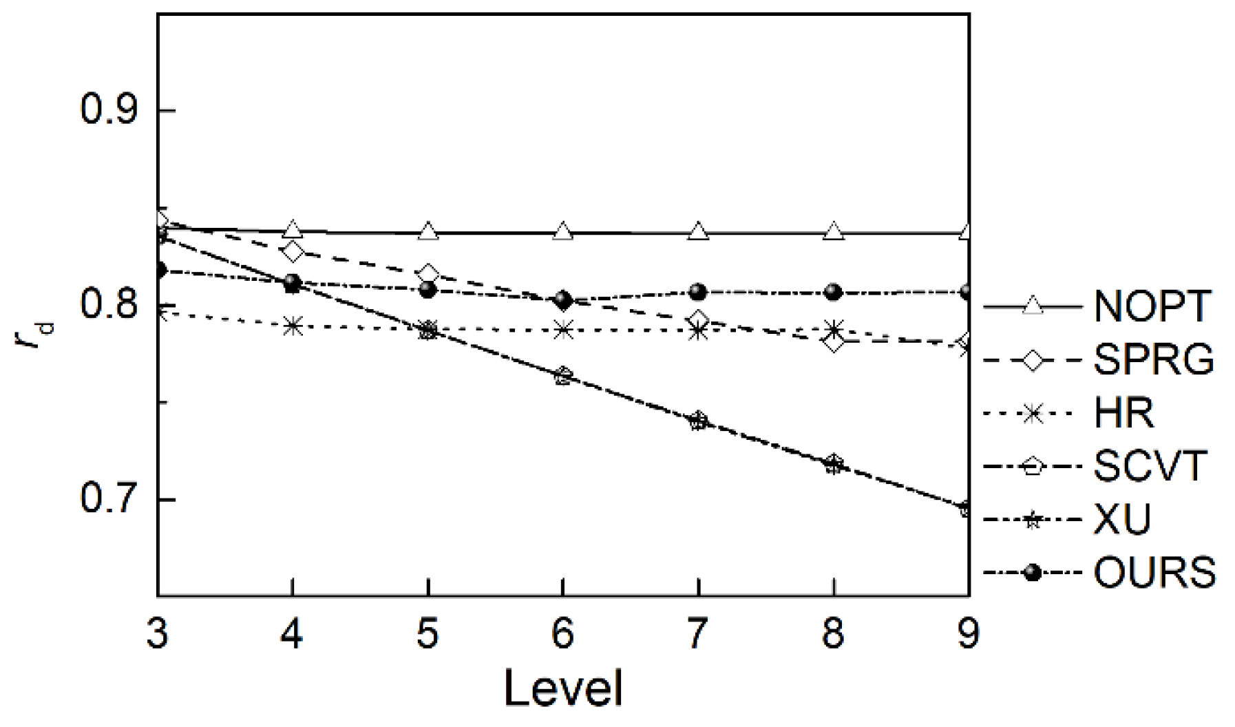 Atmosphere 12 01516 g010 550