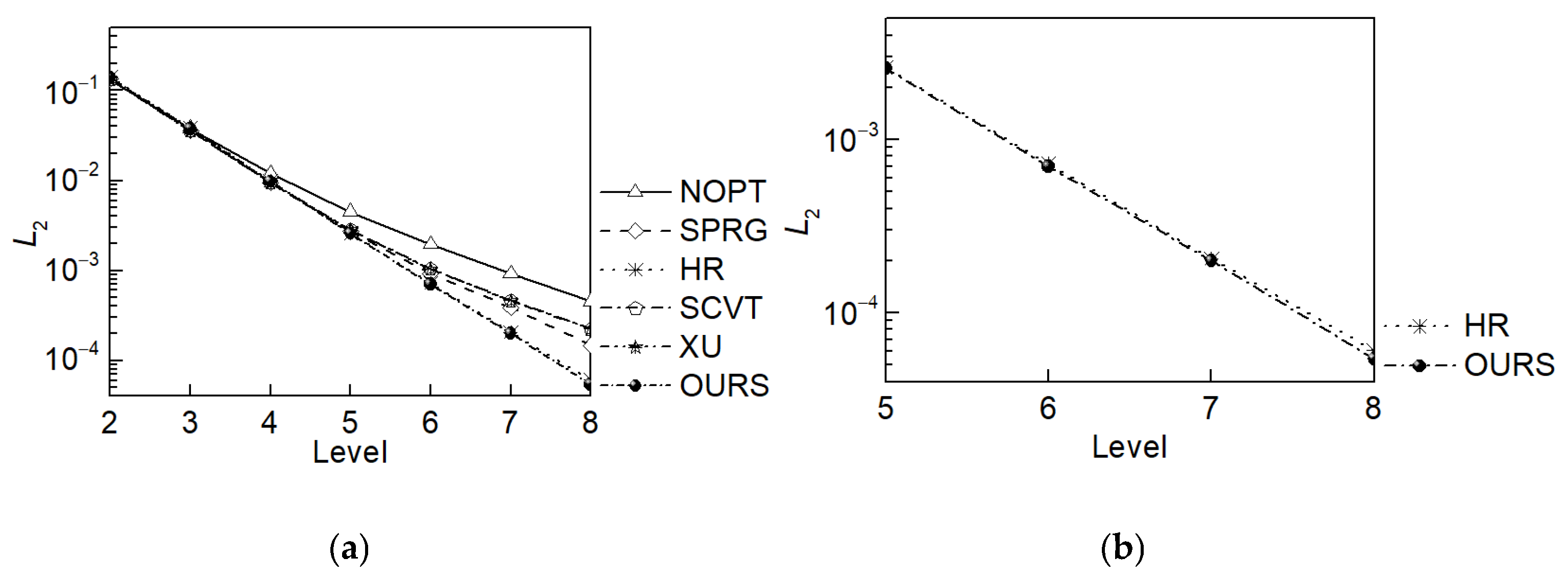 Atmosphere 12 01516 g013 550