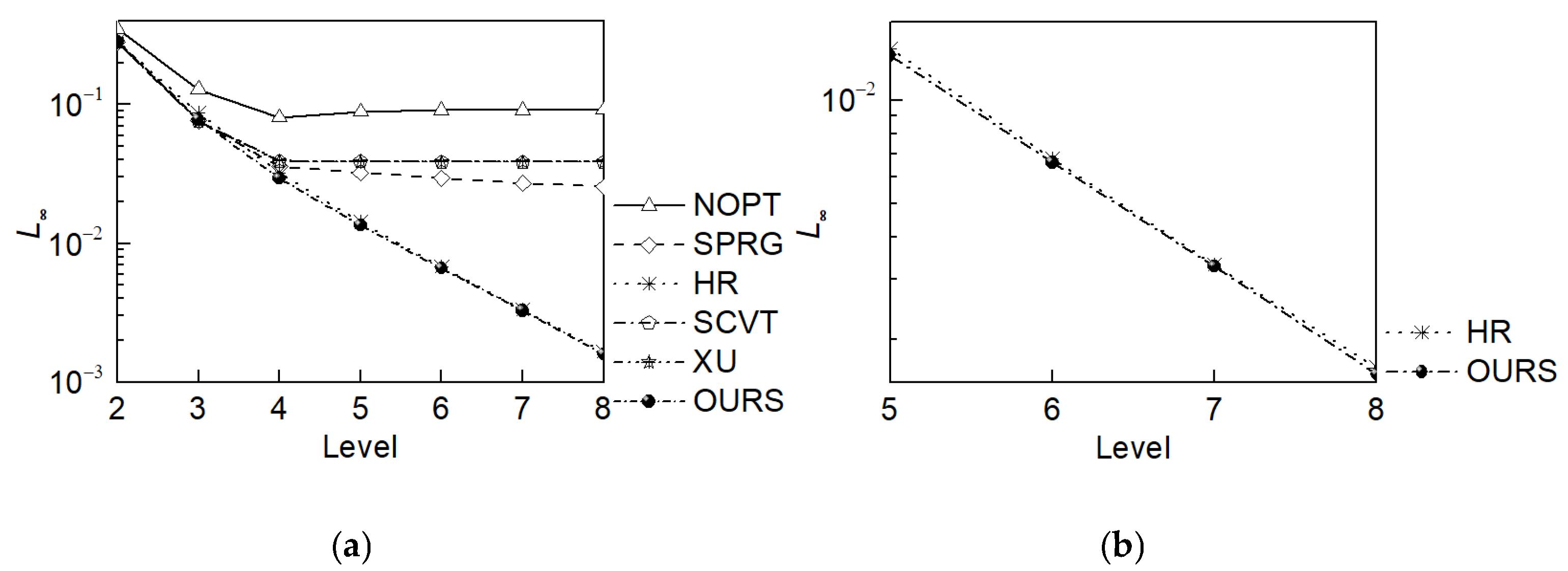 Atmosphere 12 01516 g014 550