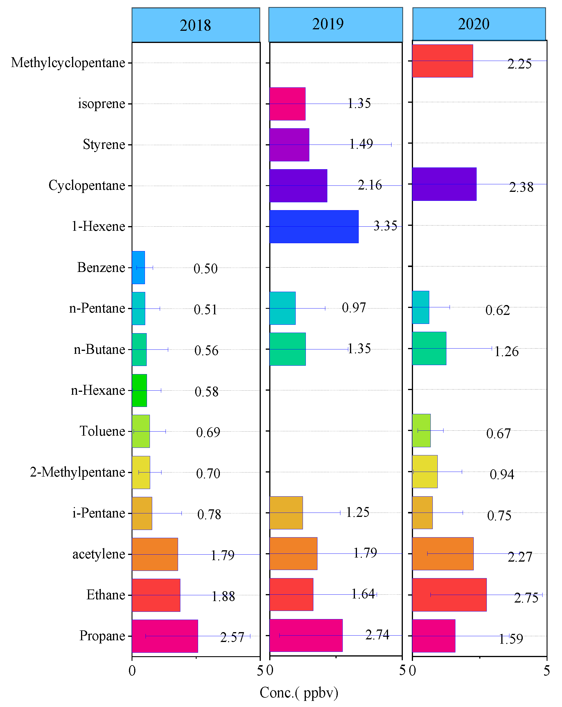 Atmosphere 12 01517 g004