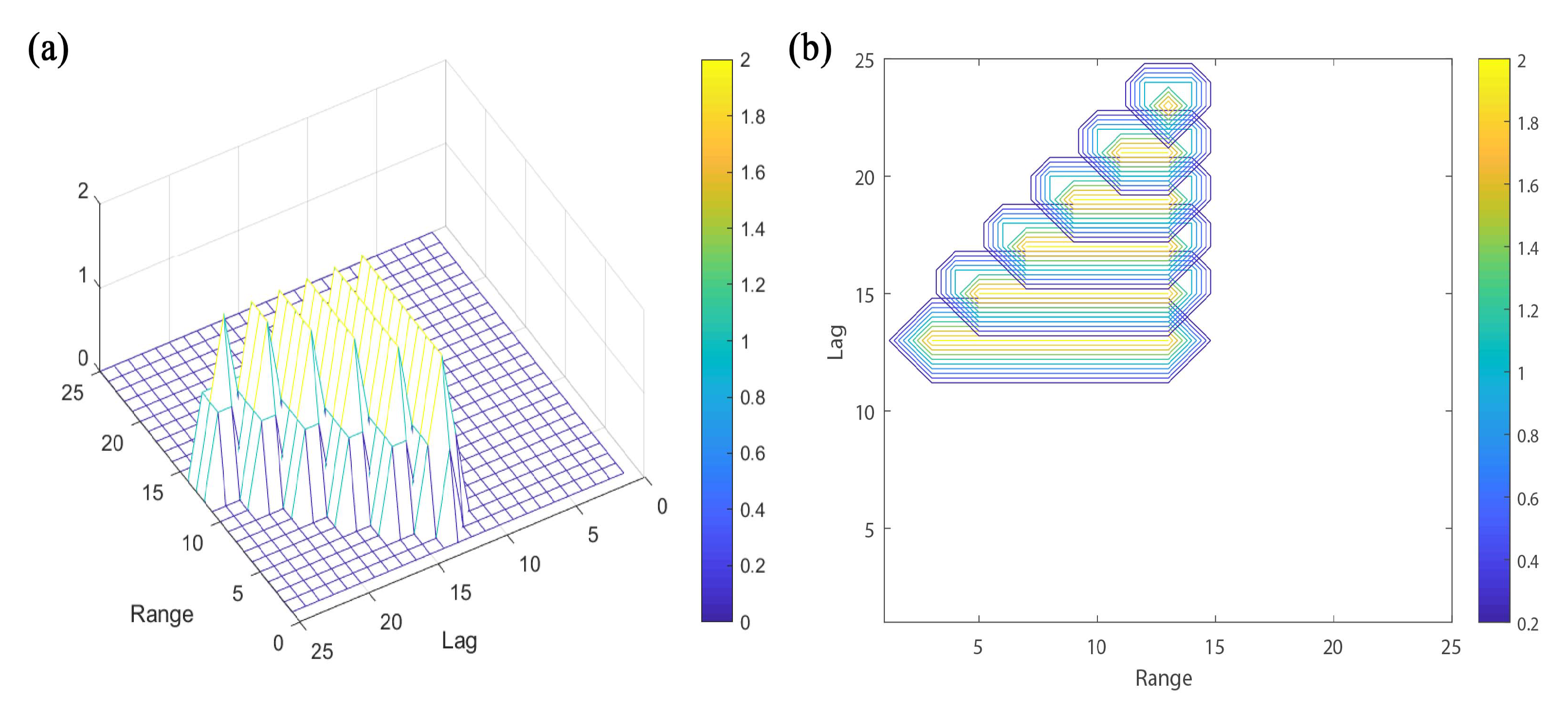 Atmosphere 12 01518 g005 Atmosphere 12 01518 g005