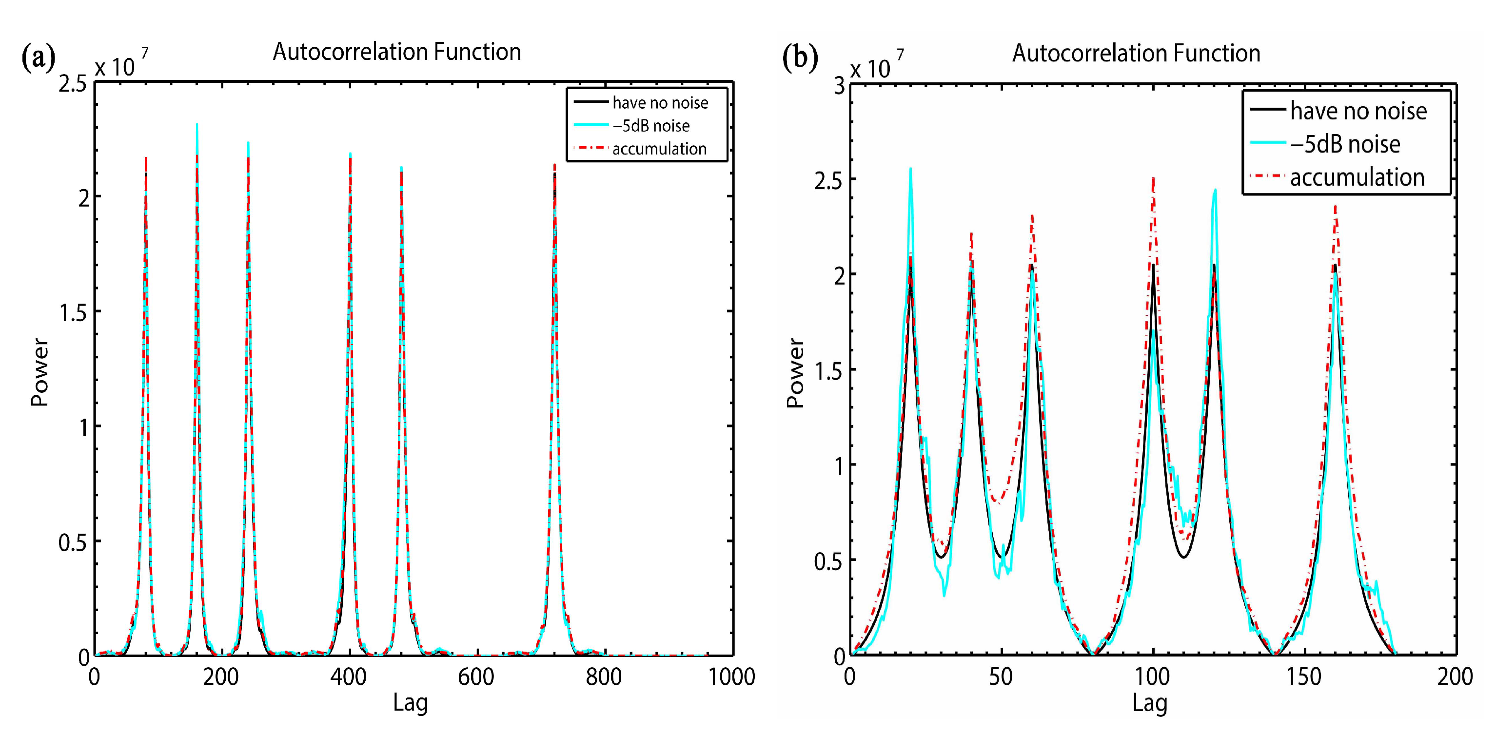 Atmosphere 12 01518 g008 Atmosphere 12 01518 g008
