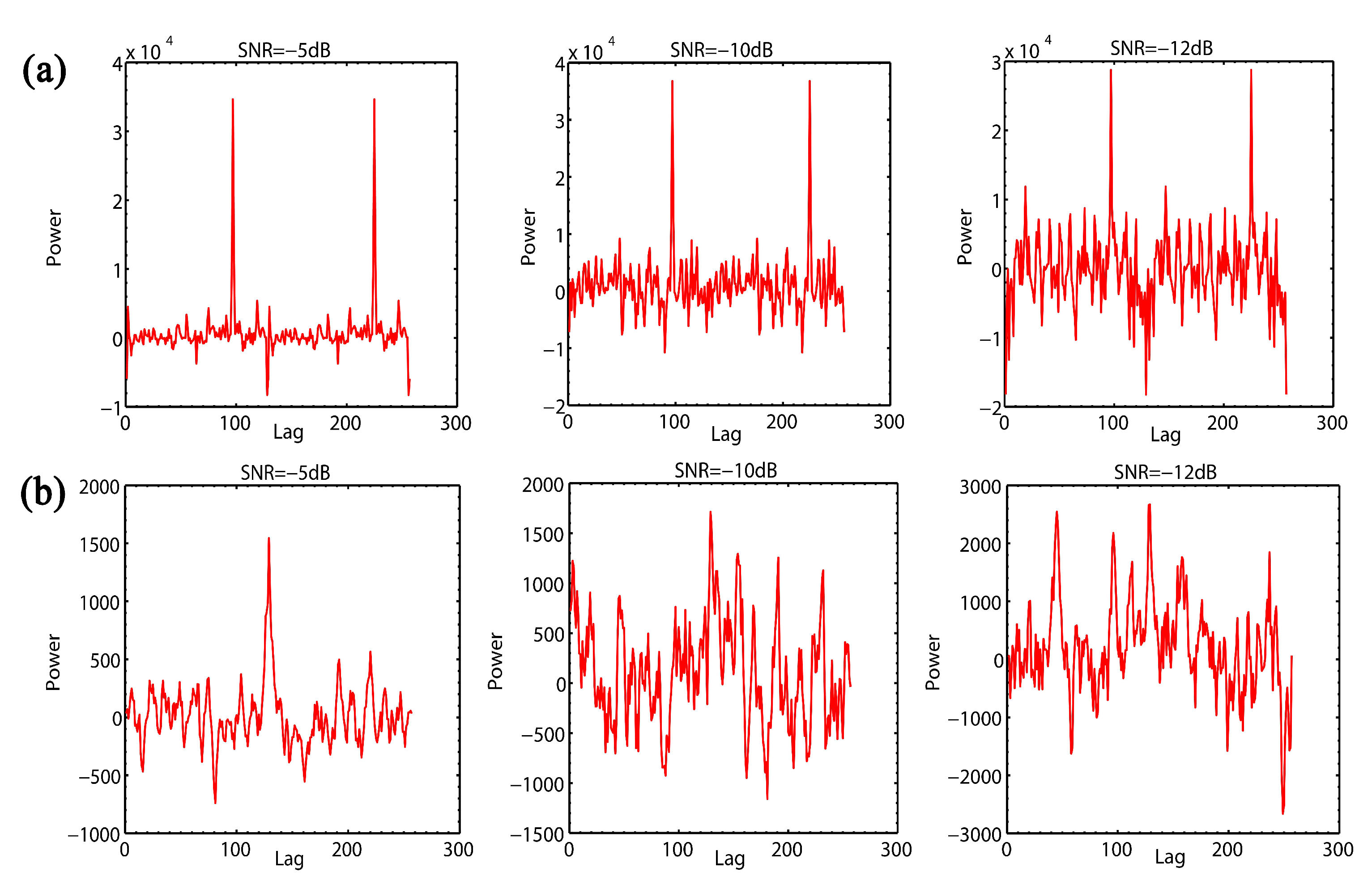 Atmosphere 12 01518 g009 Atmosphere 12 01518 g009