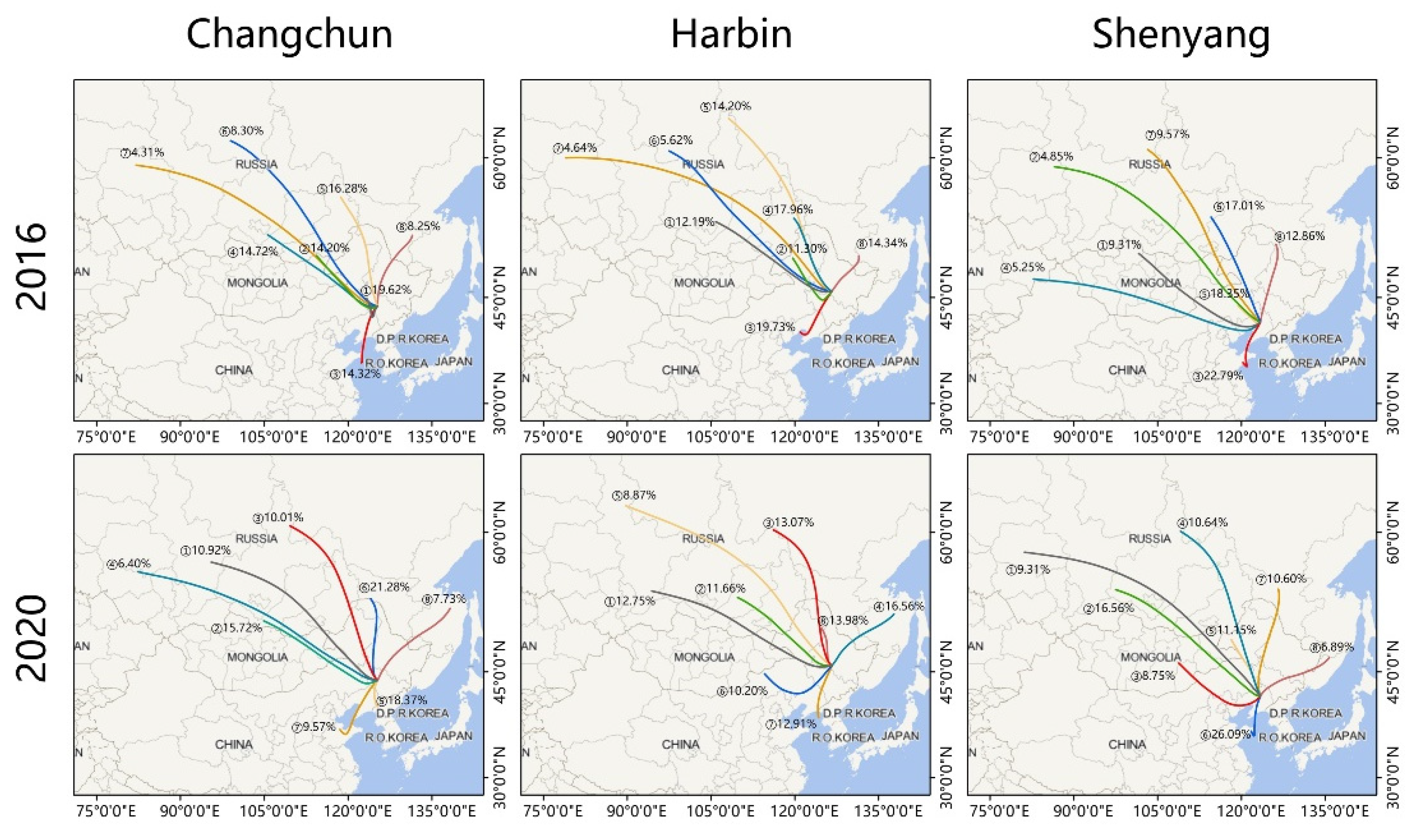 Atmosphere 12 01519 g005