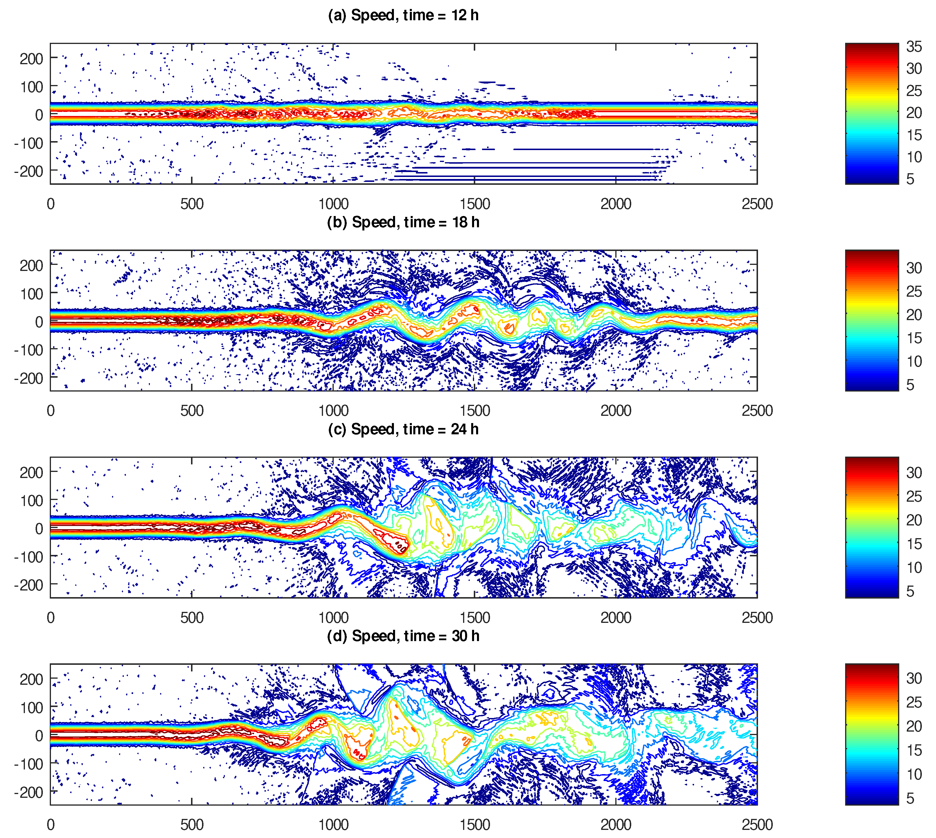 Atmosphere 12 01520 g001