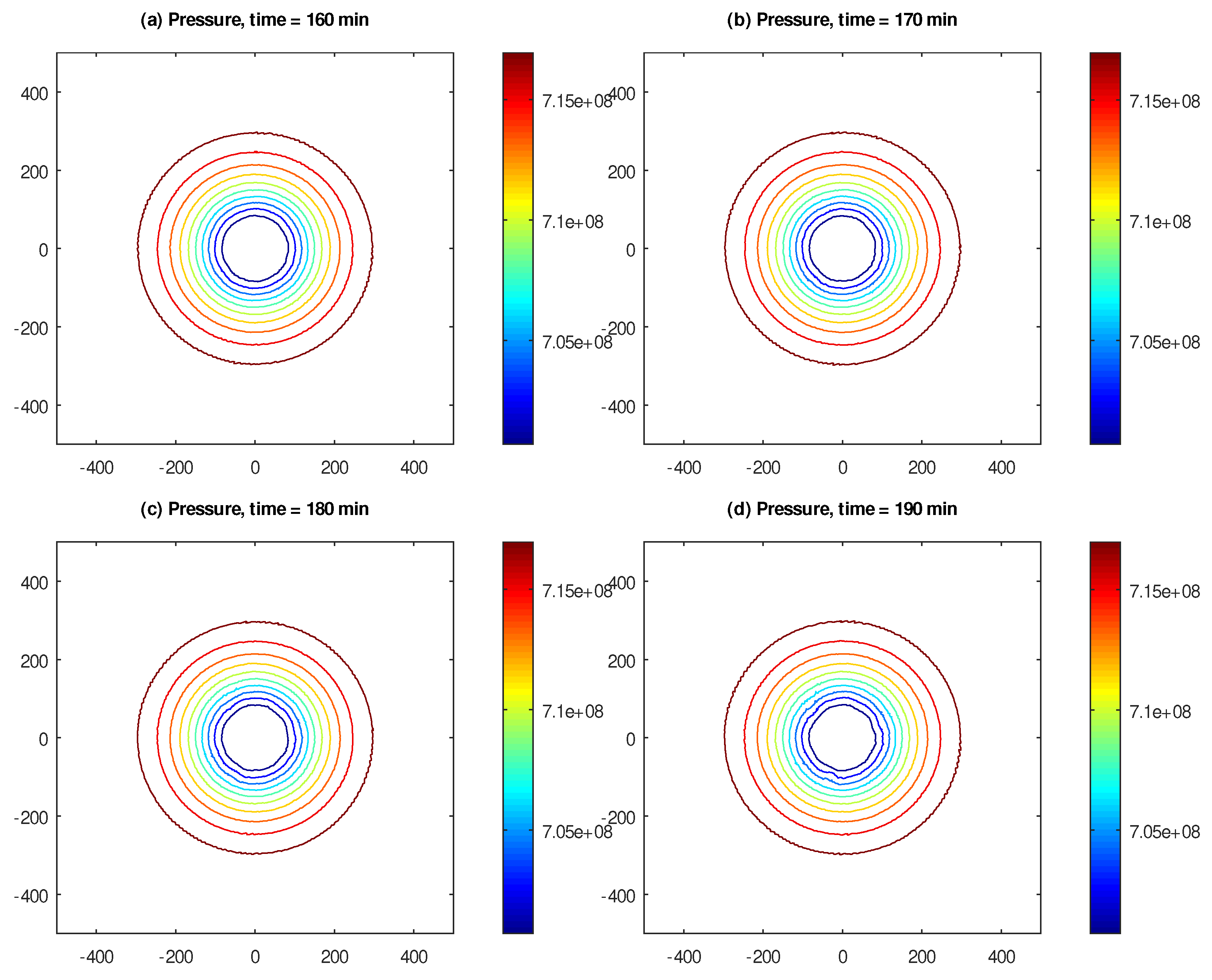 Atmosphere 12 01520 g008