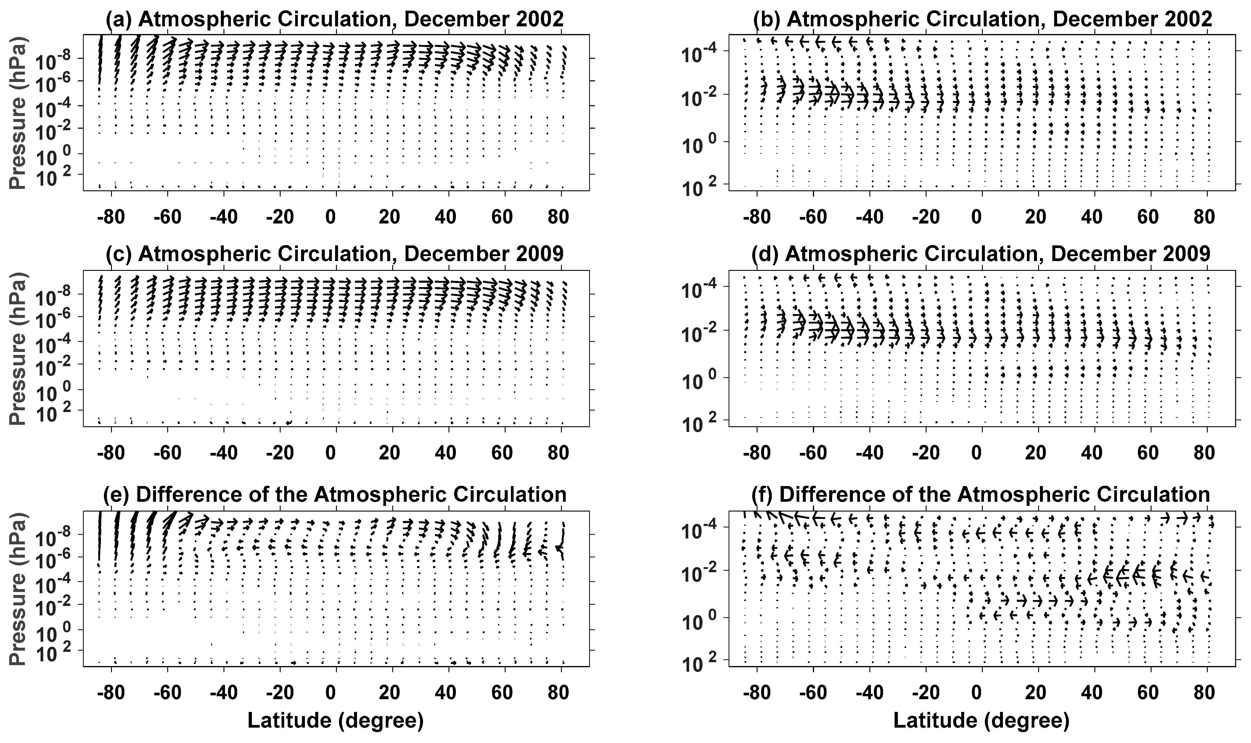 Atmosphere 12 01526 g008