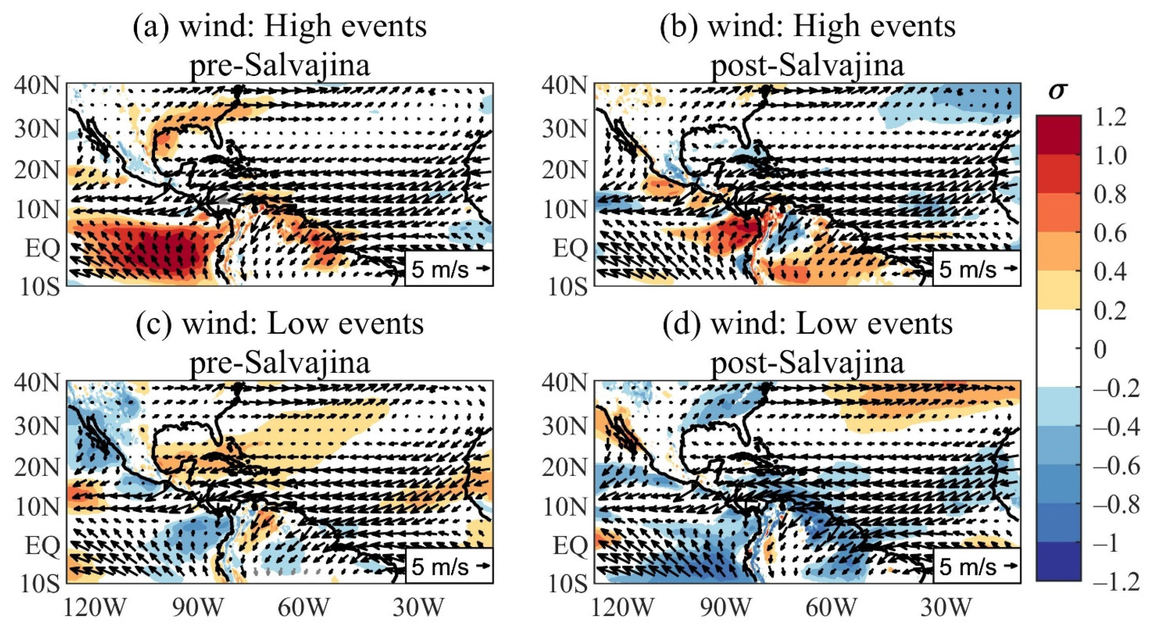 Atmosphere 12 01527 g007