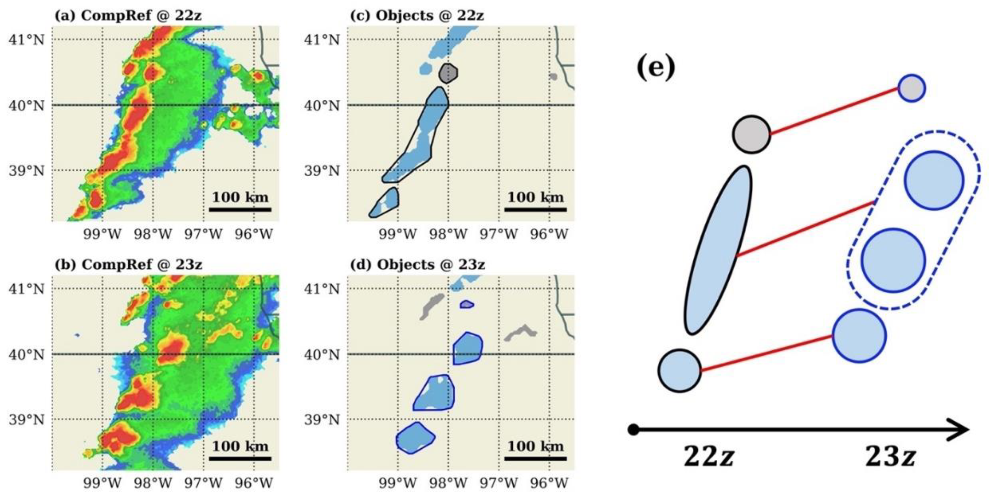 Atmosphere 12 01535 g008 550