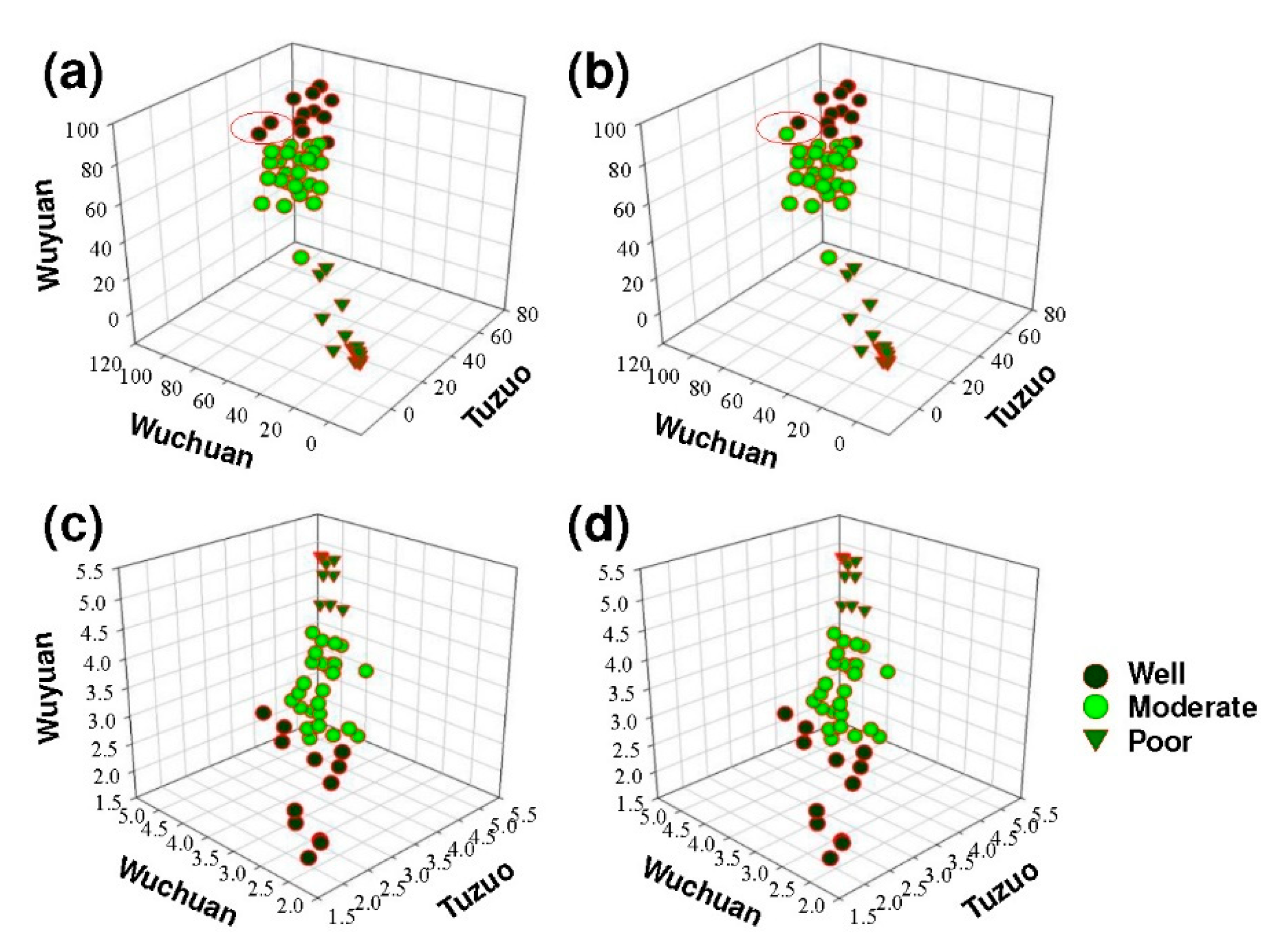 Atmosphere 12 01538 g003