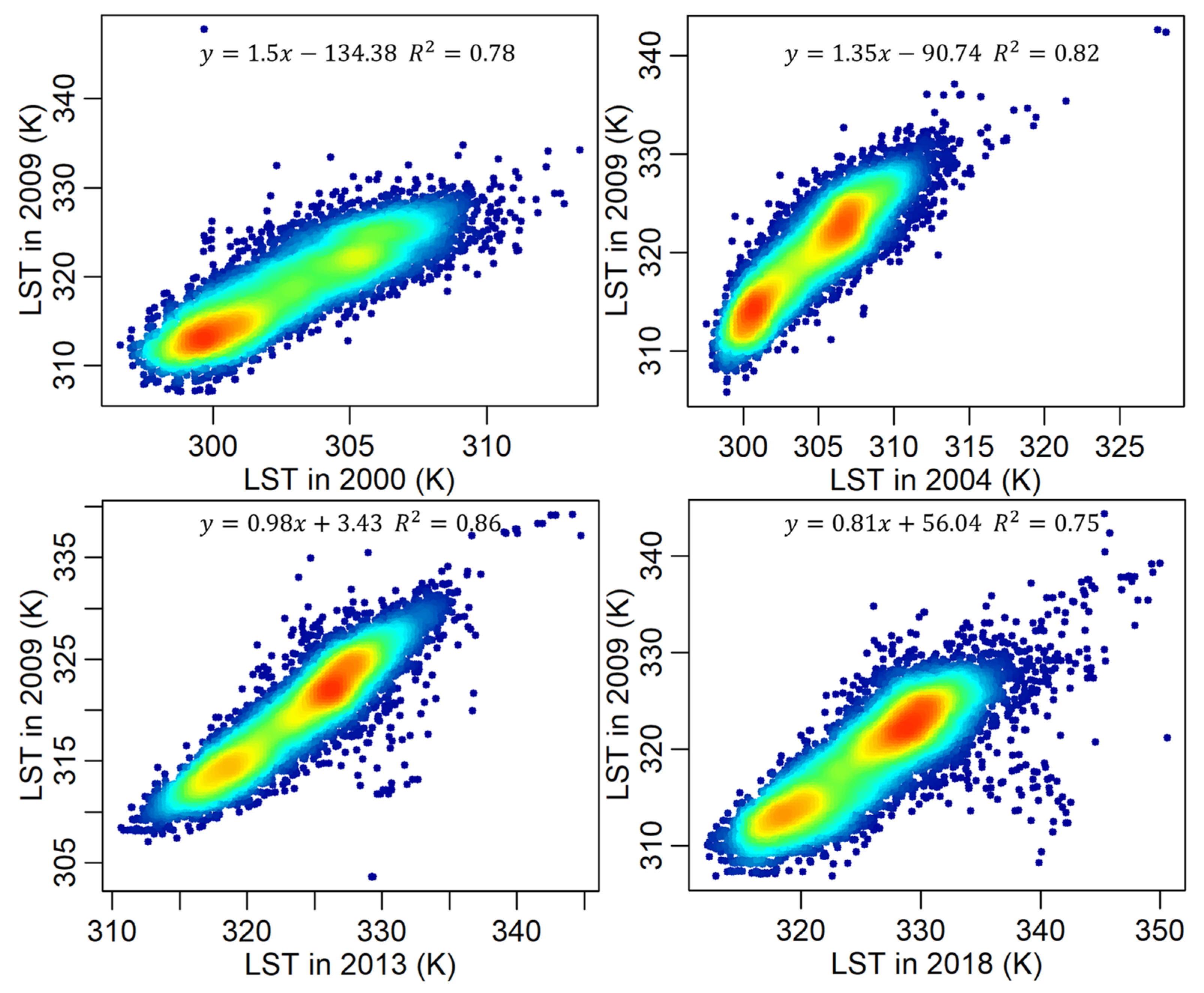 Atmosphere 12 01540 g007