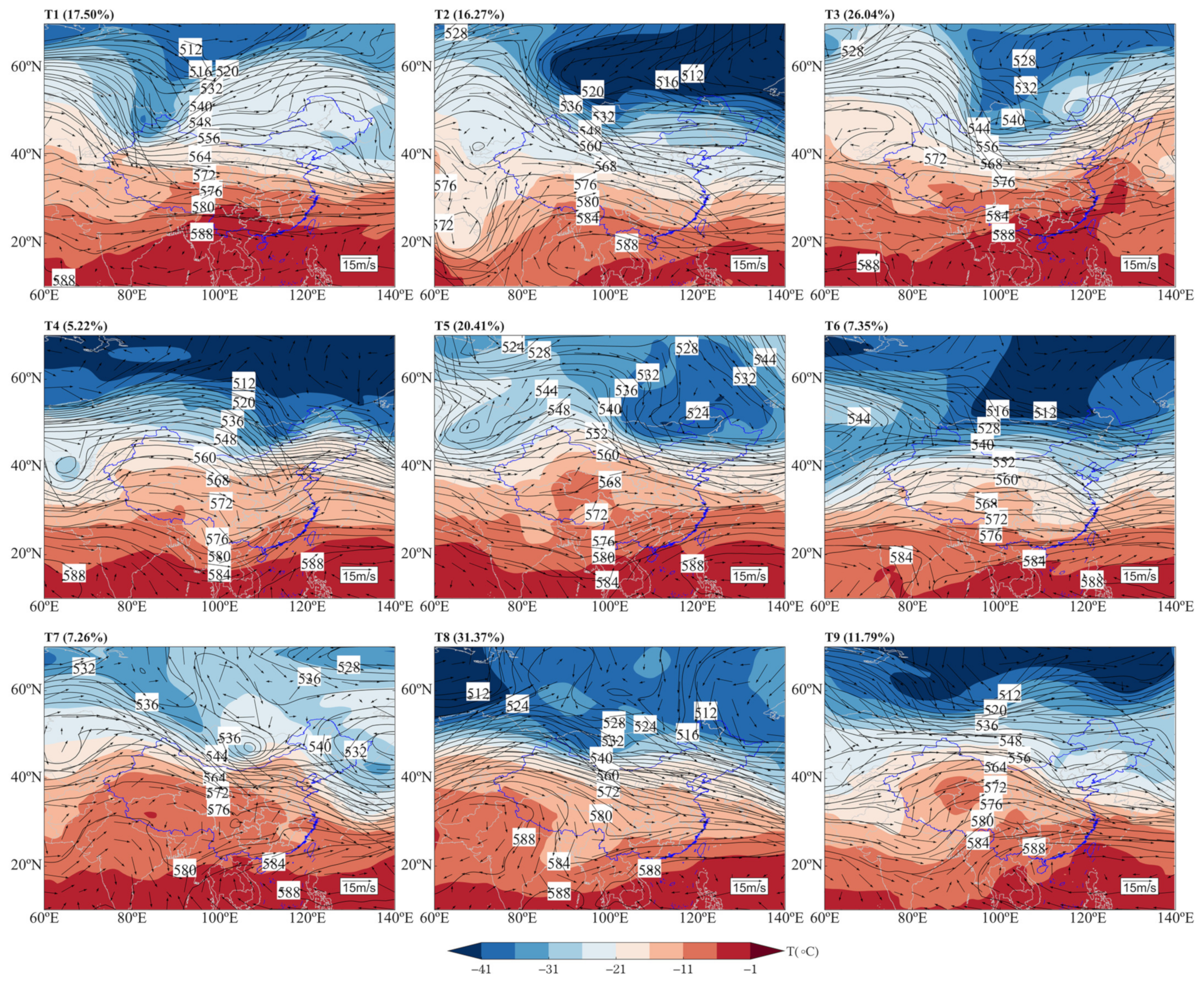 Atmosphere 12 01545 g005