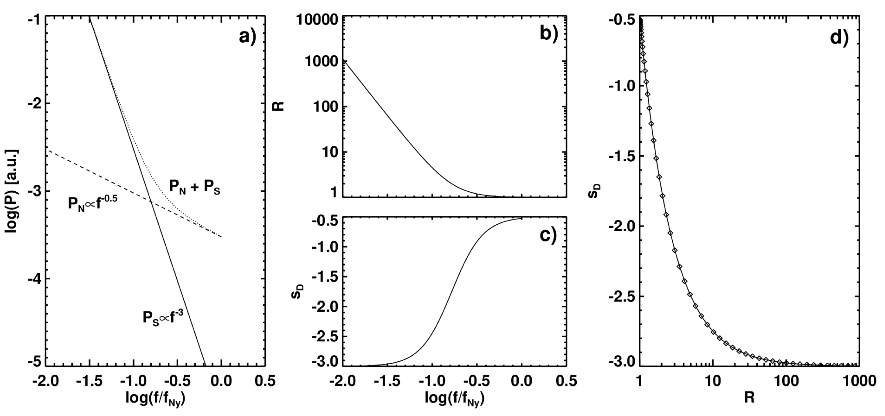 Atmosphere 12 01547 g001 Atmosphere 12 01547 g001