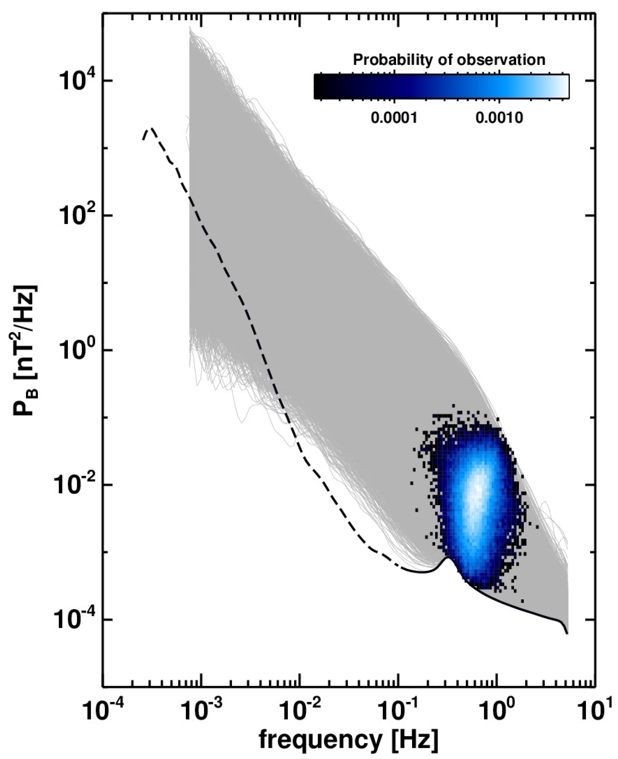 Atmosphere 12 01547 g003 Atmosphere 12 01547 g003