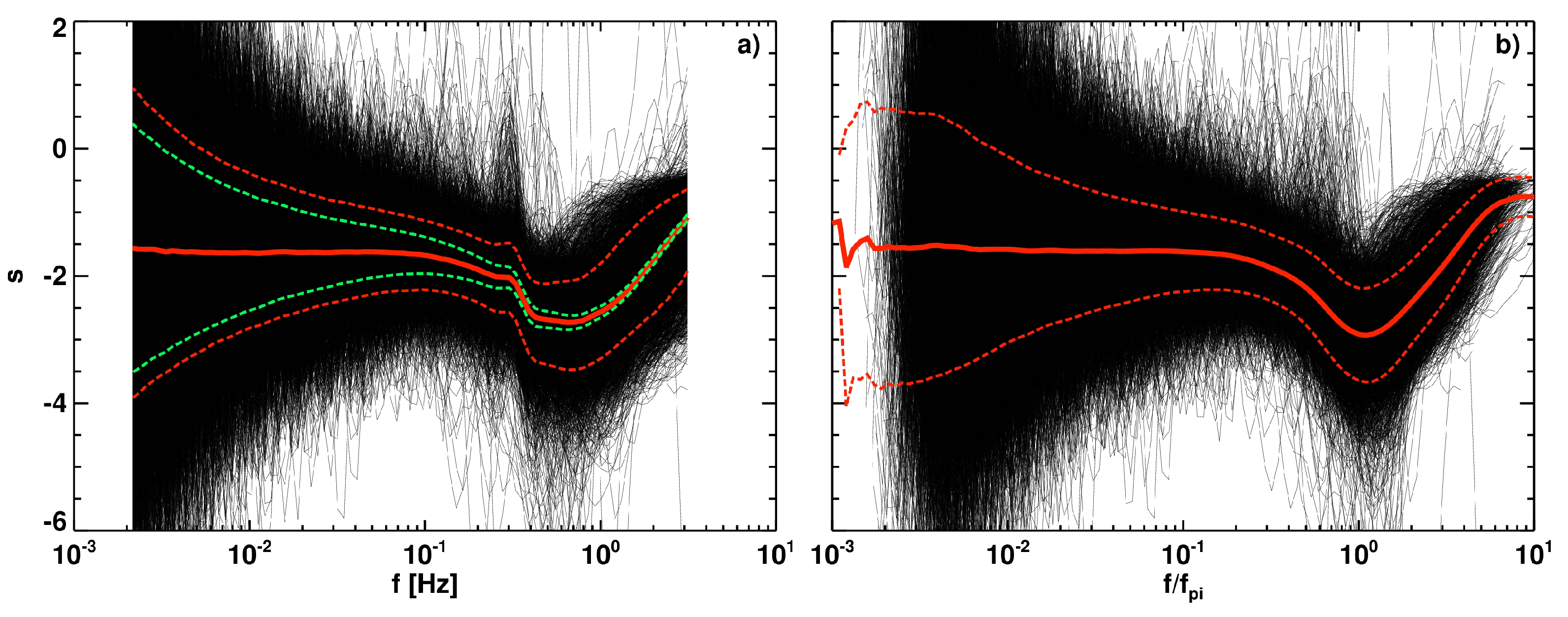 Atmosphere 12 01547 g004 Atmosphere 12 01547 g004