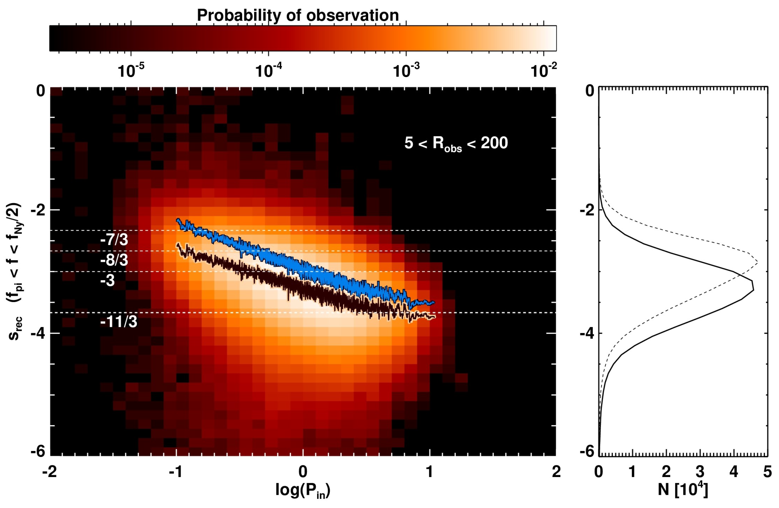 Atmosphere 12 01547 g008 Atmosphere 12 01547 g008