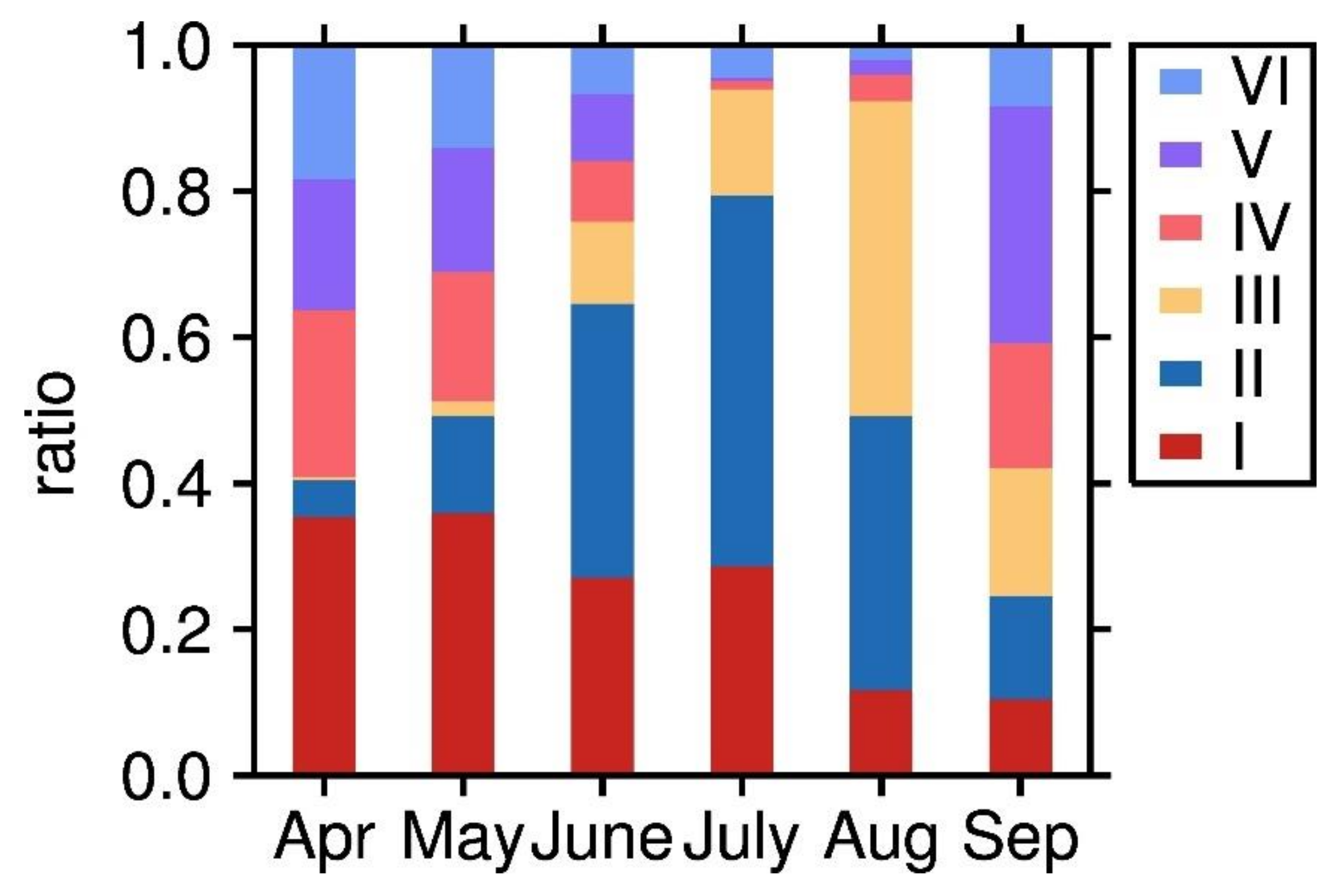 Atmosphere 12 01557 g004