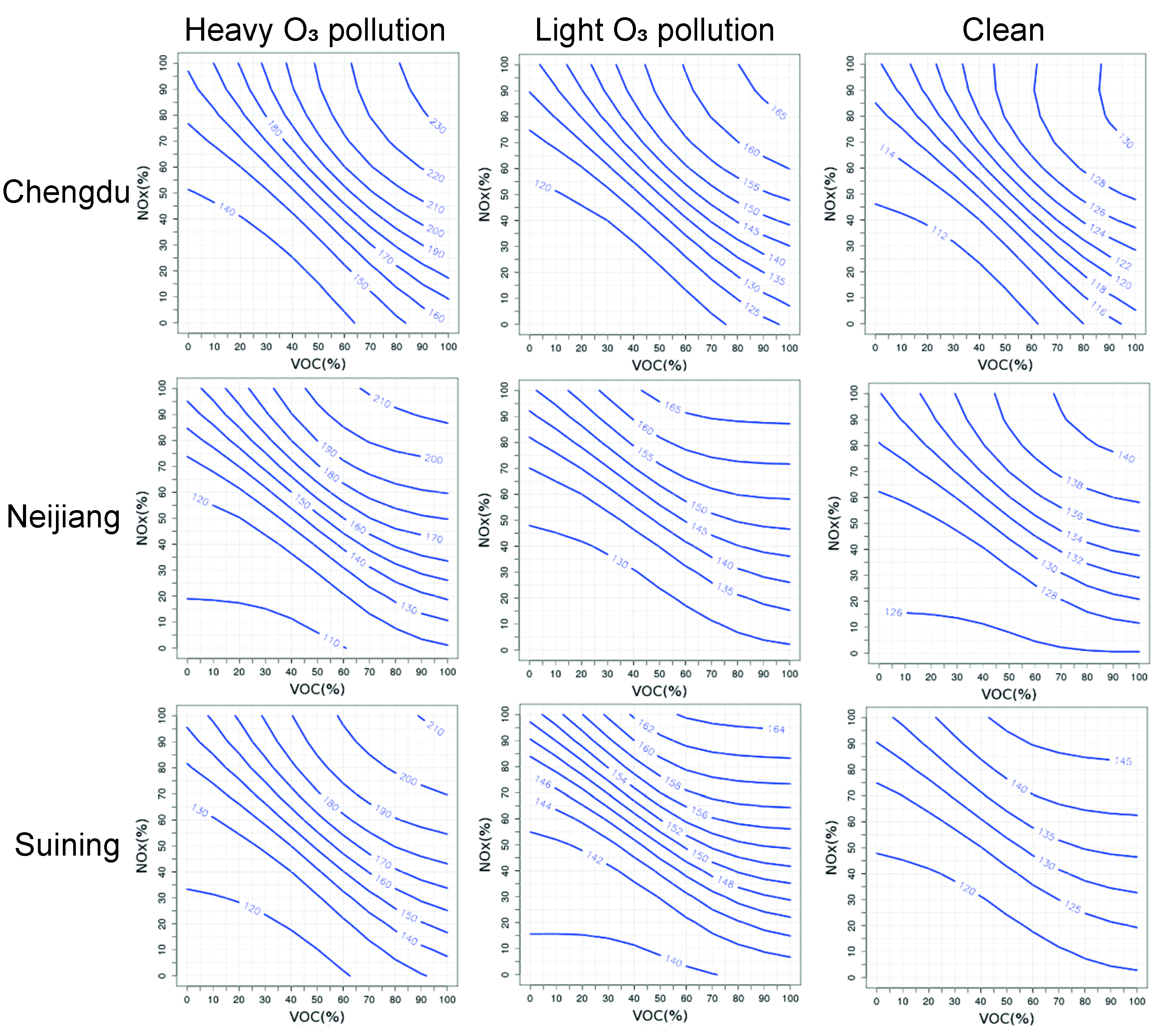 Atmosphere 12 01557 g007