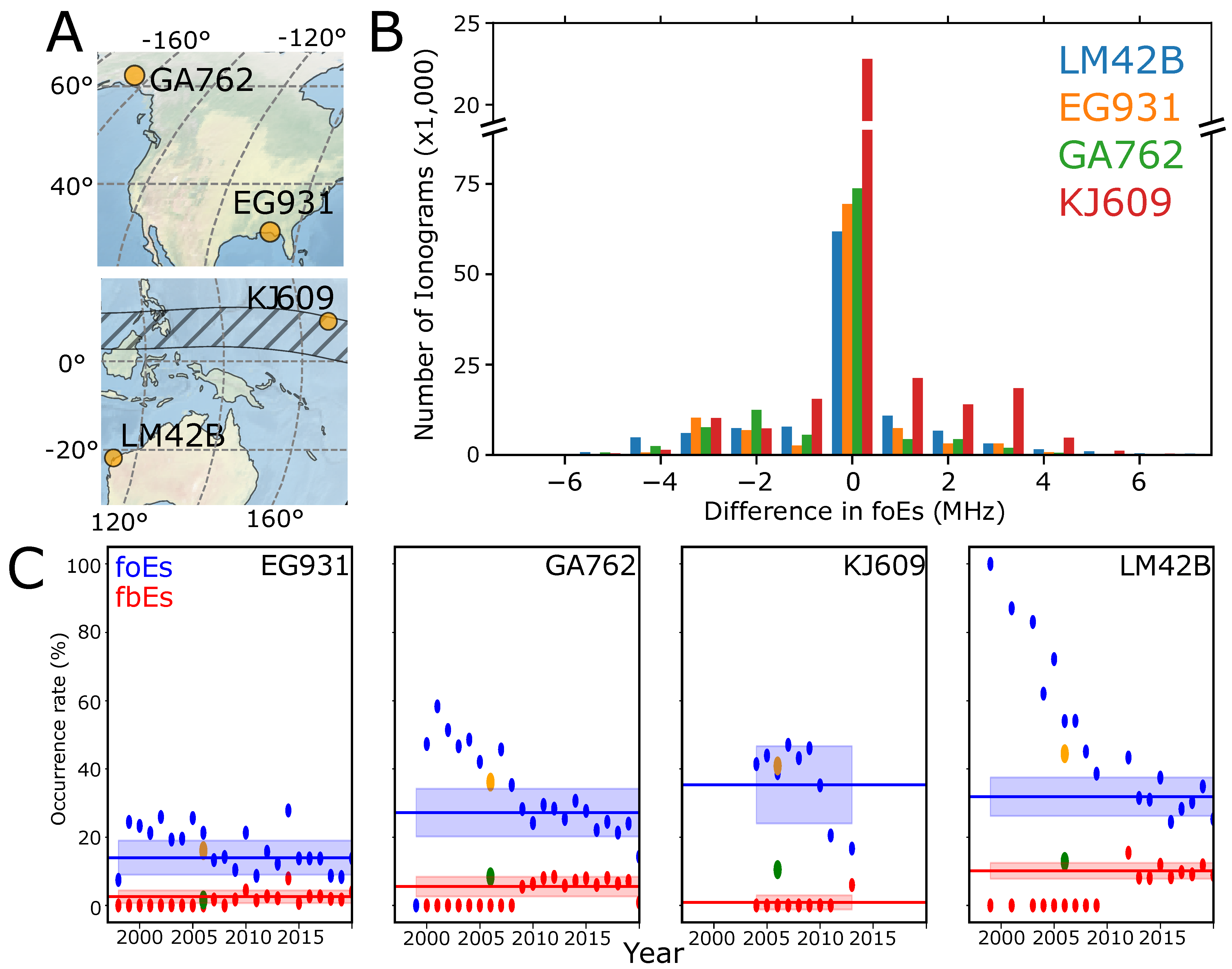 Atmosphere 12 01558 g004
